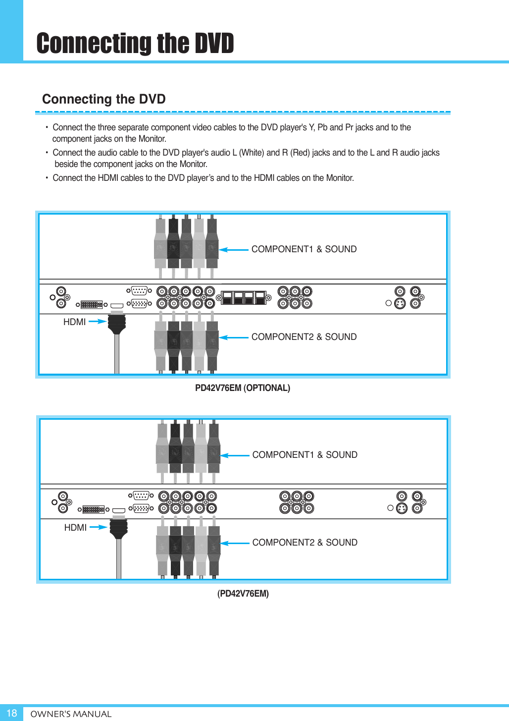 Connecting the DVDOWNER&apos;S MANUAL18COMPONENT1 &amp; SOUNDCOMPONENT2 &amp; SOUNDHDMICOMPONENT1 &amp; SOUNDCOMPONENT2 &amp; SOUNDHDMICOMPONENT1 &amp; SOUNDCOMPONENT2 &amp; SOUNDHDMI•  Connect the three separate component video cables to the DVD player&apos;s Y, Pb and Pr jacks and to the component jacks on the Monitor.•  Connect the audio cable to the DVD player&apos;s audio L (White) and R (Red) jacks and to the L and R audio jacks beside the component jacks on the Monitor.•  Connect the HDMI cables to the DVD player’s and to the HDMI cables on the Monitor.Connecting the DVDPD42V76EM (OPTIONAL)(PD42V76EM)