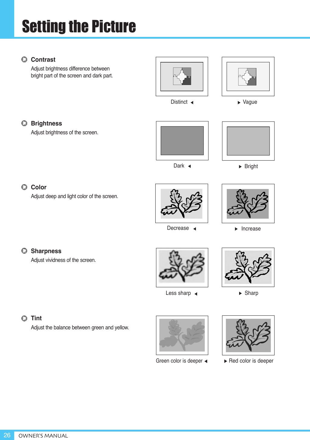 Setting the PictureOWNER&apos;S MANUAL26ContrastAdjust brightness difference betweenbright part of the screen and dark part.BrightnessAdjust brightness of the screen.ColorAdjust deep and light color of the screen.SharpnessAdjust vividness of the screen.TintAdjust the balance between green and yellow.Distinct VagueDark BrightDecrease  IncreaseLess sharp  SharpGreen color is deeperRed color is deeper