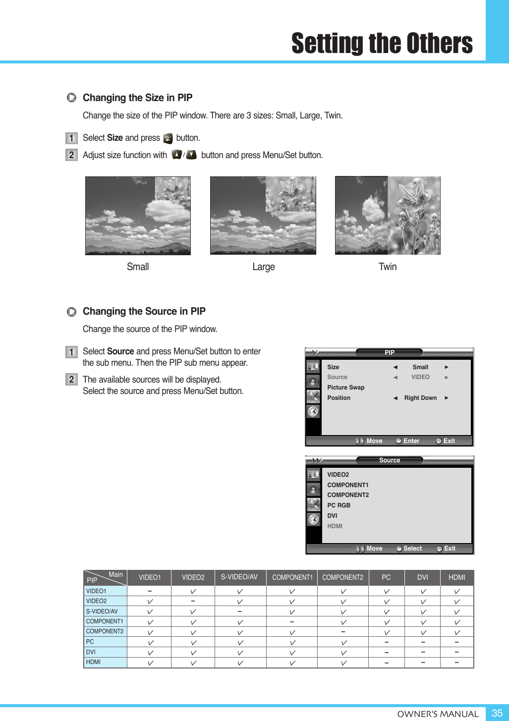 Setting the OthersOWNER&apos;S MANUAL 35Changing the Size in PIPChange the size of the PIP window. There are 3 sizes: Small, Large, Twin.Select Size and press       button.Adjust size function with button and press Menu/Set button. Changing the Source in PIPChange the source of the PIP window.Select Source and press Menu/Set button to enter   the sub menu. Then the PIP sub menu appear.The available sources will be displayed.Select the source and press Menu/Set button.Small Large Twin1212PIPSizeSourcePicture SwapPositionSmallVIDEORight Down¥¥¥Move           Enter         ExitSourceVIDEO2COMPONENT1COMPONENT2PC RGBDVIHDMIMove           Select        ExitVIDEO1VIDEO2S-VIDEO/AVCOMPONENT1COMPONENT2 PCDVIHDMIPIP MainVIDEO1 VIDEO2S-VIDEO/AVCOMPONENT1 COMPONENT2PC DVI HDMI––––––––––––––