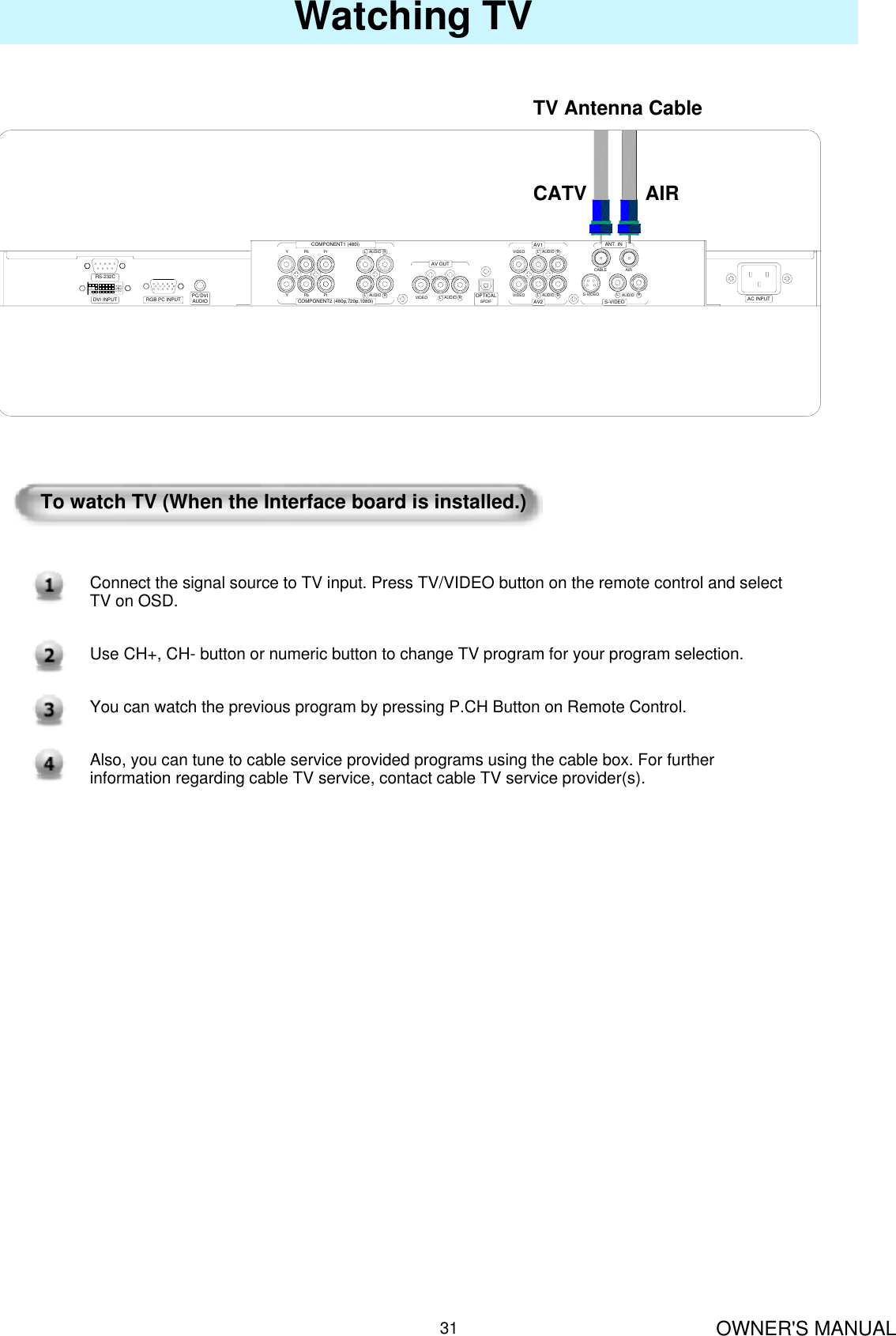 OWNER&apos;S MANUAL31RGB PC INPUTDVI INPUTCABLE AIRYPrPb RAUDIOLRAUDIOLRAUDIOLRAUDIOLVIDEO VIDEO S-VIDEOYPrPb RAUDIOLRAUDIOLVIDEOANT. INAC INPUTRS-232CPC/DVIAUDIO AV2AV1S-VIDEOOPTICALSPDIFCOMPONENT2 (480p,720p,1080i)COMPONENT1 (480i)AV OUTTV Antenna CableCATV AIRWatching TVTo watch TV (When the Interface board is installed.)Connect the signal source to TV input. Press TV/VIDEO button on the remote control and select TV on OSD.Use CH+, CH- button or numeric button to change TV program for your program selection.You can watch the previous program by pressing P.CH Button on Remote Control.Also, you can tune to cable service provided programs using the cable box. For further information regarding cable TV service, contact cable TV service provider(s).