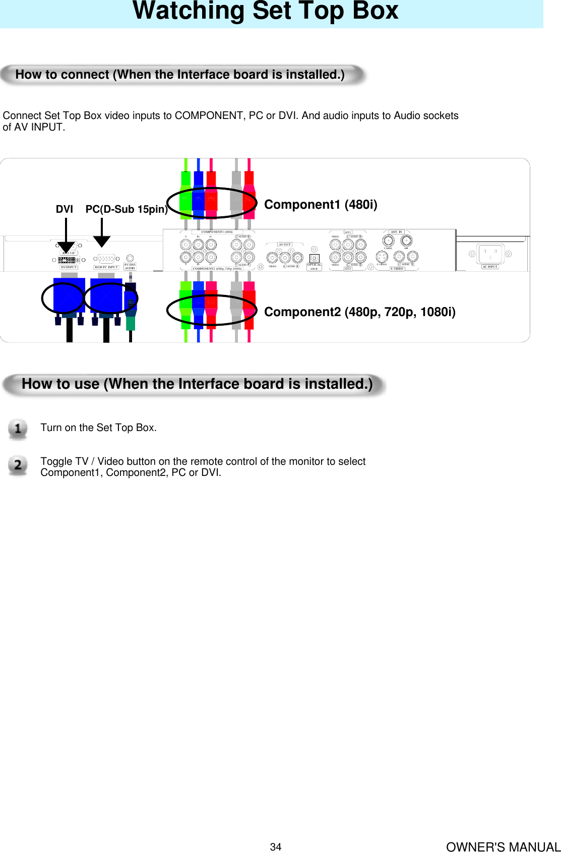 OWNER&apos;S MANUAL34Watching Set Top BoxHow to connect (When the Interface board is installed.)Connect Set Top Box video inputs to COMPONENT, PC or DVI. And audio inputs to Audio sockets of AV INPUT. AC INPU TRS-2 32CRGB PC INPUTDVIINPUTCABLE AIRYPrPb RAUDIOLRAUDIOLRAUDIOLRAUDIOLVIDEO VIDEO S-VIDEOYPrPb RAUDIOLRAUDIOLVIDEOANT. INAV2AV1S-VIDEOOPTICALSPDIFCOMPONENT2 (480p,720 p,1080i)COMPO NENT1 (480i)AV OUTPC/DVIAUDIOComponent1 (480i)Component2 (480p, 720p, 1080i)PC(D-Sub 15pin)DVIHow to use (When the Interface board is installed.)Turn on the Set Top Box.Toggle TV / Video button on the remote control of the monitor to select Component1, Component2, PC or DVI.