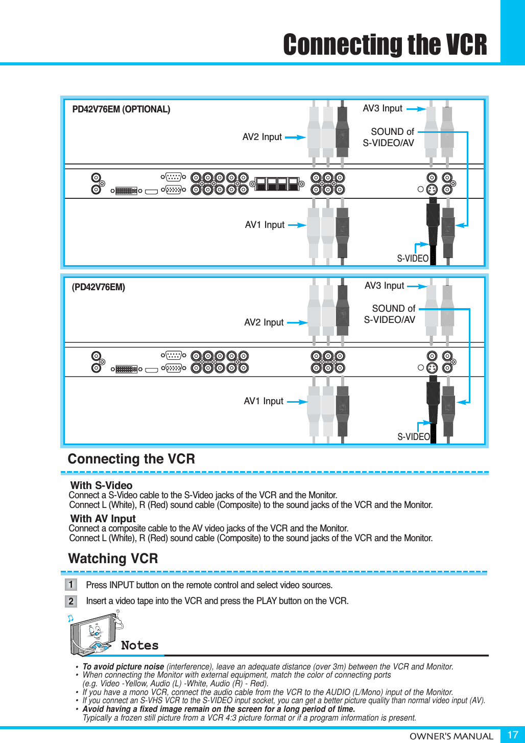 Connecting the VCROWNER&apos;S MANUAL 17With S-VideoConnect a S-Video cable to the S-Video jacks of the VCR and the Monitor.Connect L (White), R (Red) sound cable (Composite) to the sound jacks of the VCR and the Monitor.With AV InputConnect a composite cable to the AV video jacks of the VCR and the Monitor.Connect L (White), R (Red) sound cable (Composite) to the sound jacks of the VCR and the Monitor.Connecting the VCRAV3 InputAV2 InputAV1 InputS-VIDEOSOUND ofS-VIDEO/AVAV3 InputAV2 InputAV1 InputS-VIDEOSOUND ofS-VIDEO/AVPD42V76EM (OPTIONAL)(PD42V76EM)Watching VCRPress INPUT button on the remote control and select video sources. Insert a video tape into the VCR and press the PLAY button on the VCR. 12• To avoid picture noise (interference), leave an adequate distance (over 3m) between the VCR and Monitor.•  When connecting the Monitor with external equipment, match the color of connecting ports (e.g. Video -Yellow, Audio (L) -White, Audio (R) - Red).• If you have a mono VCR, connect the audio cable from the VCR to the AUDIO (L/Mono) input of the Monitor.•If you connect an S-VHS VCR to the S-VIDEO input socket, you can get a better picture quality than normal video input (AV).•Avoid having a fixed image remain on the screen for a long period of time. Typically a frozen still picture from a VCR 4:3 picture format or if a program information is present.