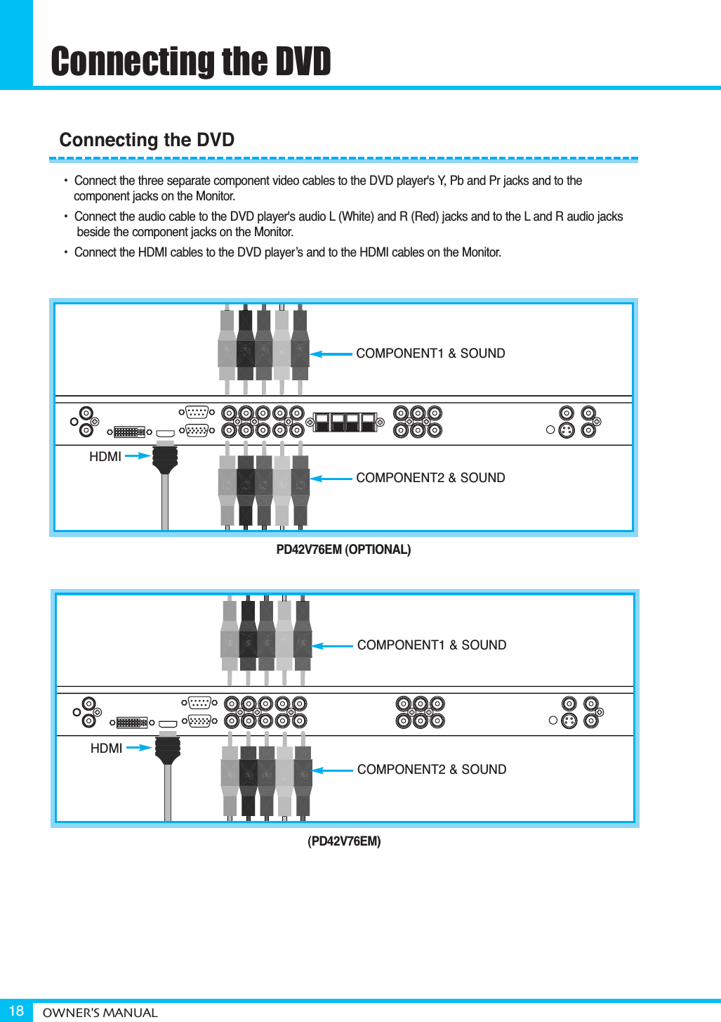 Connecting the DVDOWNER&apos;S MANUAL18COMPONENT1 &amp; SOUNDCOMPONENT2 &amp; SOUNDHDMICOMPONENT1 &amp; SOUNDCOMPONENT2 &amp; SOUNDHDMICOMPONENT1 &amp; SOUNDCOMPONENT2 &amp; SOUNDHDMI•  Connect the three separate component video cables to the DVD player&apos;s Y, Pb and Pr jacks and to the component jacks on the Monitor.•  Connect the audio cable to the DVD player&apos;s audio L (White) and R (Red) jacks and to the L and R audio jacks beside the component jacks on the Monitor.•  Connect the HDMI cables to the DVD player’s and to the HDMI cables on the Monitor.Connecting the DVDPD42V76EM (OPTIONAL)(PD42V76EM)