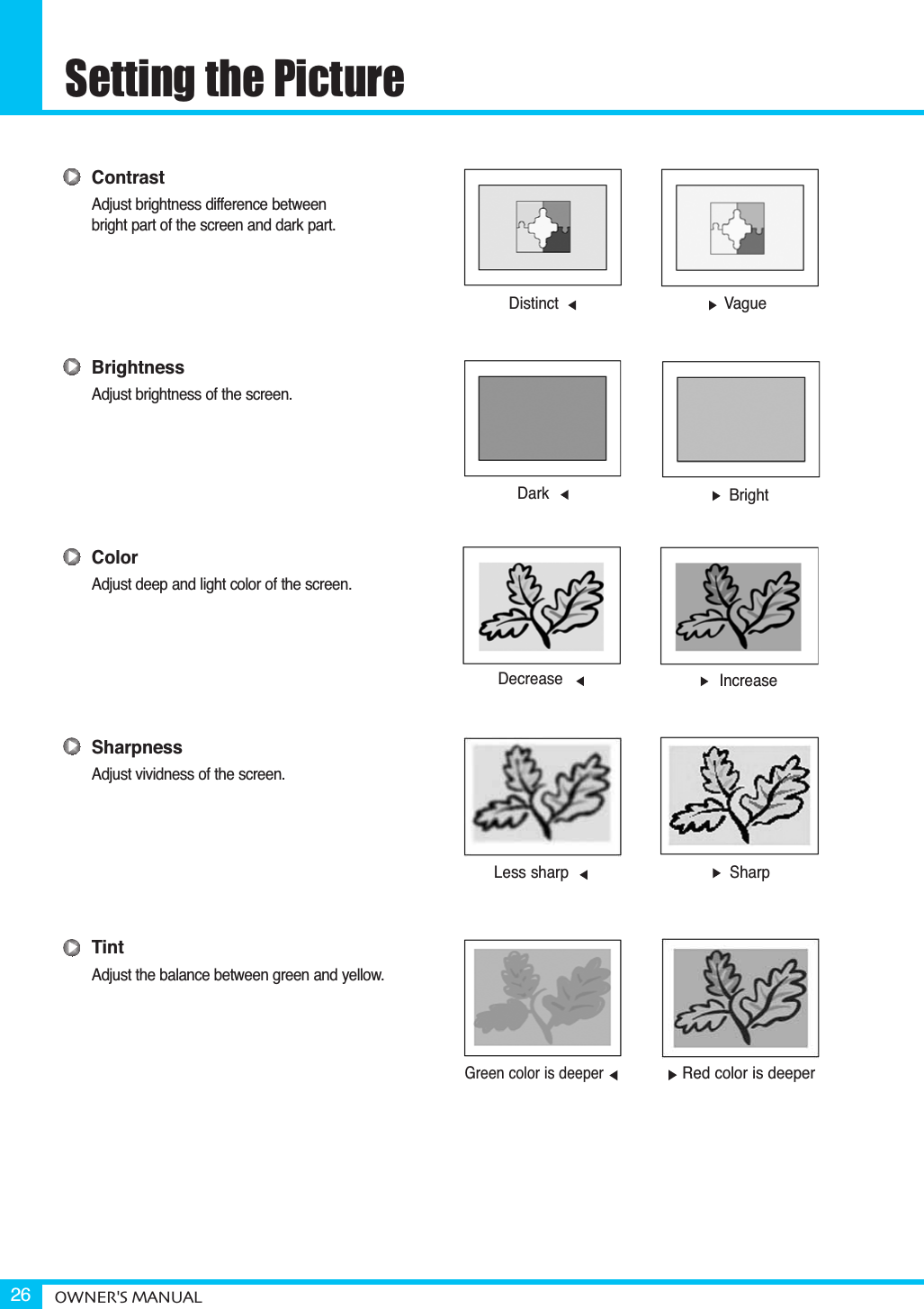 Setting the PictureOWNER&apos;S MANUAL26ContrastAdjust brightness difference betweenbright part of the screen and dark part.BrightnessAdjust brightness of the screen.ColorAdjust deep and light color of the screen.SharpnessAdjust vividness of the screen.TintAdjust the balance between green and yellow.Distinct VagueDark BrightDecrease IncreaseLess sharp  SharpGreen color is deeperRed color is deeper