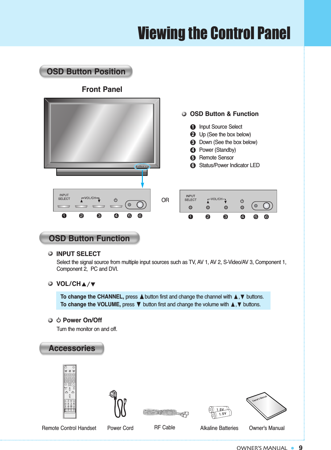 Viewing the Control Panel9OWNER&apos;S MANUALSelect the signal source from multiple input sources such as TV, AV 1, AV 2, S-Video/AV 3, Component 1,Component 2,  PC and DVI. To change the CHANNEL, press ➐button first and change the channel with ➐,❷buttons.To change the VOLUME, press ❷☎button first and change the volume with ➐,❷☎buttons.Turn the monitor on and off.OSD Button FunctionINPUT SELECTVOL/CH➐✓❷Power On/OffRemote Control Handset Power Cord Alkaline Batteries Owner&apos;s ManualRF CableAccessoriesOSD Button PositionFront PanelInput Source SelectUp (See the box below)Down (See the box below)Power (Standby)Remote SensorStatus/Power Indicator LED123456OSD Button &amp; FunctionOR