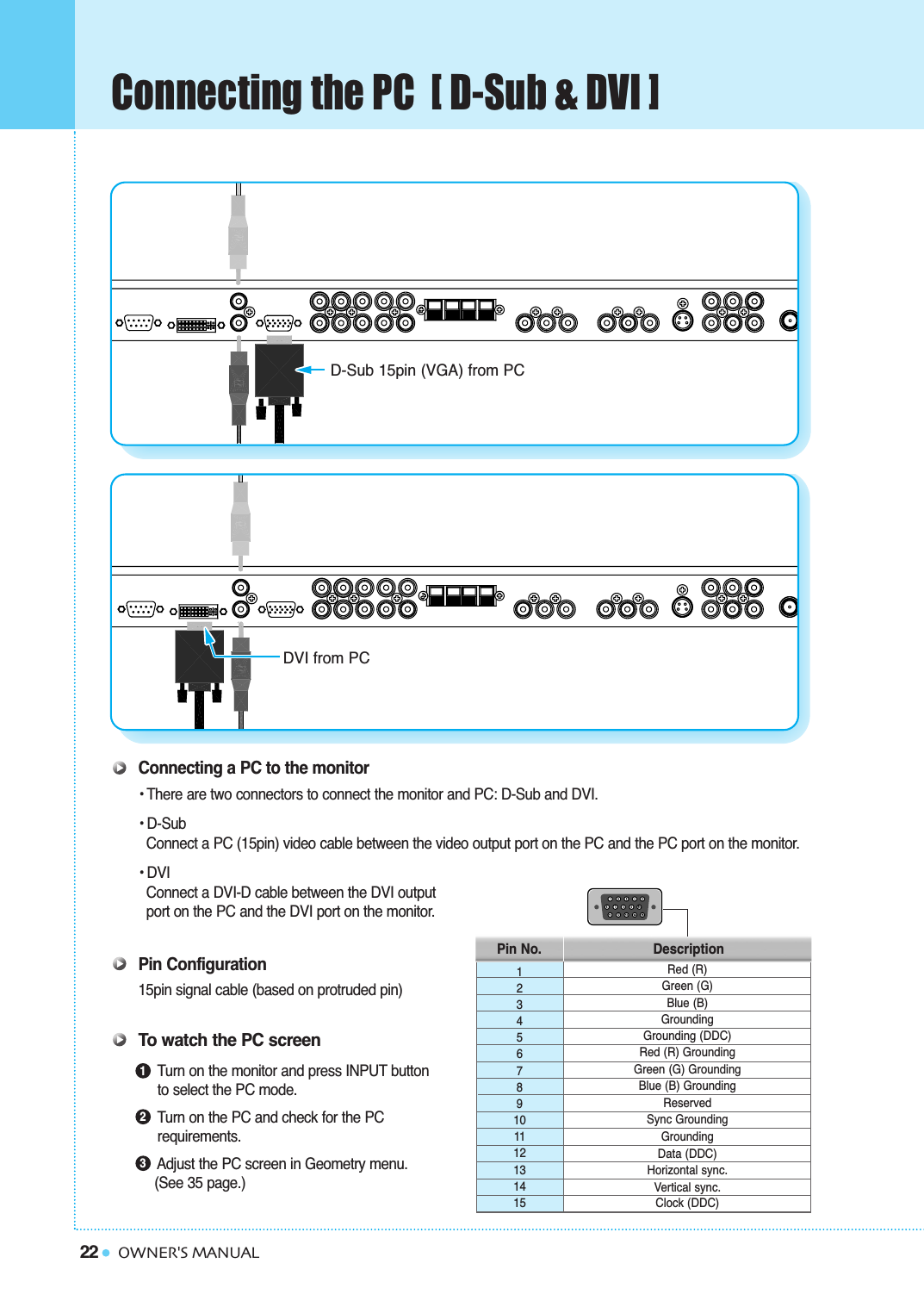 22Connecting the PC  [ D-Sub &amp; DVI ]OWNER&apos;S MANUALPin Configuration15pin signal cable (based on protruded pin)To watch the PC screenTurn on the monitor and press INPUT button to select the PC mode.Turn on the PC and check for the PCrequirements.Adjust the PC screen in Geometry menu. (See 35 page.)Connecting a PC to the monitor• There are two connectors to connect the monitor and PC: D-Sub and DVI.• D-SubConnect a PC (15pin) video cable between the video output port on the PC and the PC port on the monitor. • DVIConnect a DVI-D cable between the DVI output port on the PC and the DVI port on the monitor. 123456789101112131415Red (R)Green (G)Blue (B)GroundingGrounding (DDC)Red (R) GroundingGreen (G) GroundingBlue (B) GroundingReservedSync GroundingGroundingData (DDC)Horizontal sync.Vertical sync.Clock (DDC)Pin No. Description123D-Sub 15pin (VGA) from PCDVI from PC