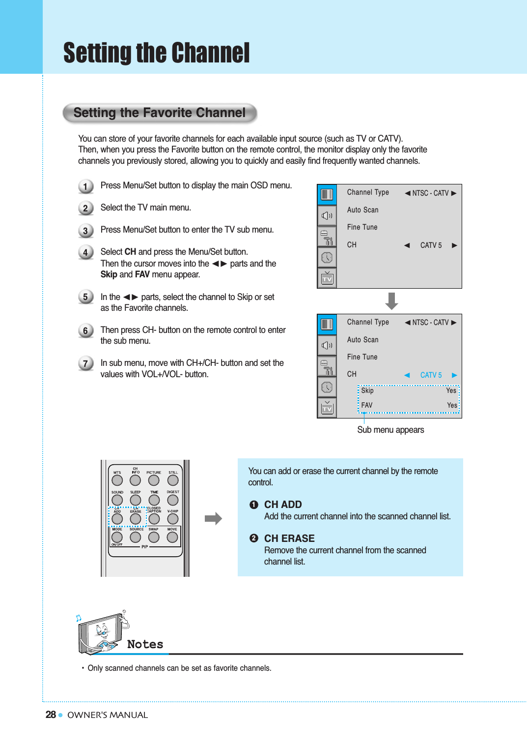 28Setting the ChannelOWNER&apos;S MANUALYou can store of your favorite channels for each available input source (such as TV or CATV). Then, when you press the Favorite button on the remote control, the monitor display only the favorite  channels you previously stored, allowing you to quickly and easily find frequently wanted channels. Press Menu/Set button to display the main OSD menu. Select the TV main menu.Press Menu/Set button to enter the TV sub menu.Select CH and press the Menu/Set button. Then the cursor moves into the ➛❿ parts and the Skip and FAV menu appear.In the ➛❿ parts, select the channel to Skip or set as the Favorite channels.Then press CH- button on the remote control to enter the sub menu. In sub menu, move with CH+/CH- button and set the values with VOL+/VOL- button.You can add or erase the current channel by the remote control.CH ADD Add the current channel into the scanned channel list.CH ERASERemove the current channel from the scanned channel list.•Only scanned channels can be set as favorite channels.121234567Channel TypeAuto ScanFine TuneCH➛NTSC - CATV ❿➛☎☎☎☎☎☎CATV 5     ❿Channel TypeAuto ScanFine TuneCH➛NTSC - CATV ❿➛☎☎☎☎☎☎CATV 5     ❿Setting the Favorite ChannelSkip                                   YesFAV                                    YesSub menu appears