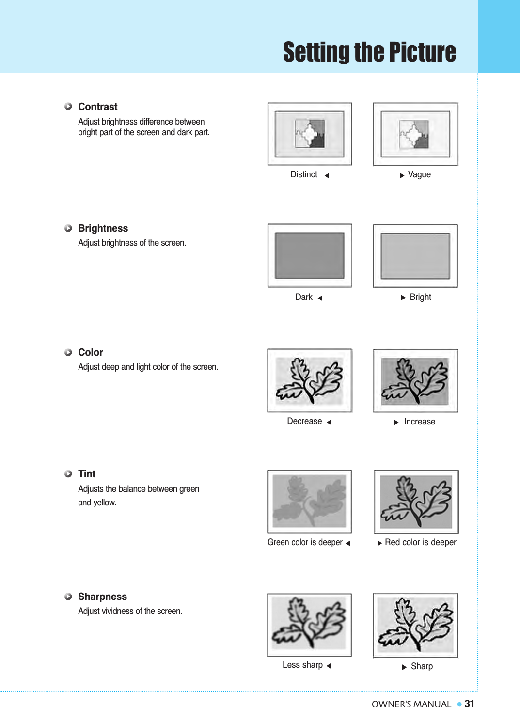 Setting the Picture31OWNER&apos;S MANUALContrastAdjust brightness difference between bright part of the screen and dark part.BrightnessAdjust brightness of the screen.ColorAdjust deep and light color of the screen.TintAdjusts the balance between green and yellow.     SharpnessAdjust vividness of the screen.Distinct VagueDark BrightDecrease  IncreaseGreen color is deeperRed color is deeperLess sharp  Sharp