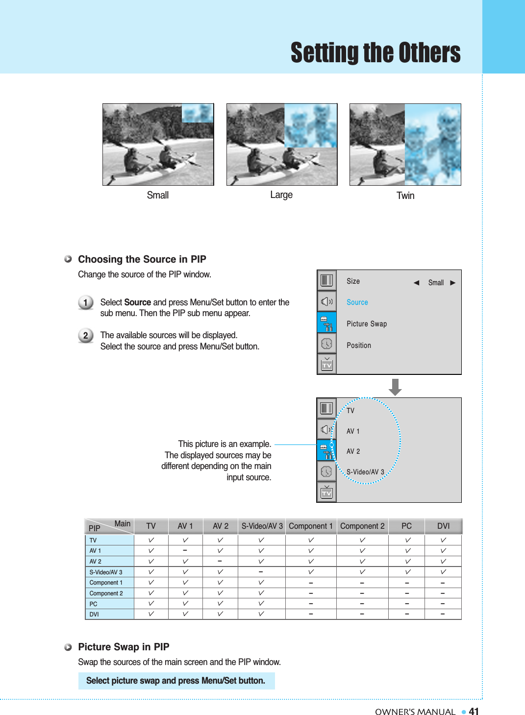 Choosing the Source in PIPChange the source of the PIP window.Select Source and press Menu/Set button to enter the sub menu. Then the PIP sub menu appear.The available sources will be displayed.Select the source and press Menu/Set button.Picture Swap in PIPSwap the sources of the main screen and the PIP window.Setting the Others41OWNER&apos;S MANUALTVAV 1AV 2S-Video/AV 3Component 1Component 2PCDVIPIP Main TV AV 1 AV 2S-Video/AV 3Component 1 Component 2 PC DVI–––––––––––––––––––12Small Large TwinSelect picture swap and press Menu/Set button.TVAV 1AV 2S-Video/AV 3SizeSourcePicture SwapPosition➛☎☎☎☎☎Small   ❿This picture is an example.The displayed sources may be different depending on the maininput source.
