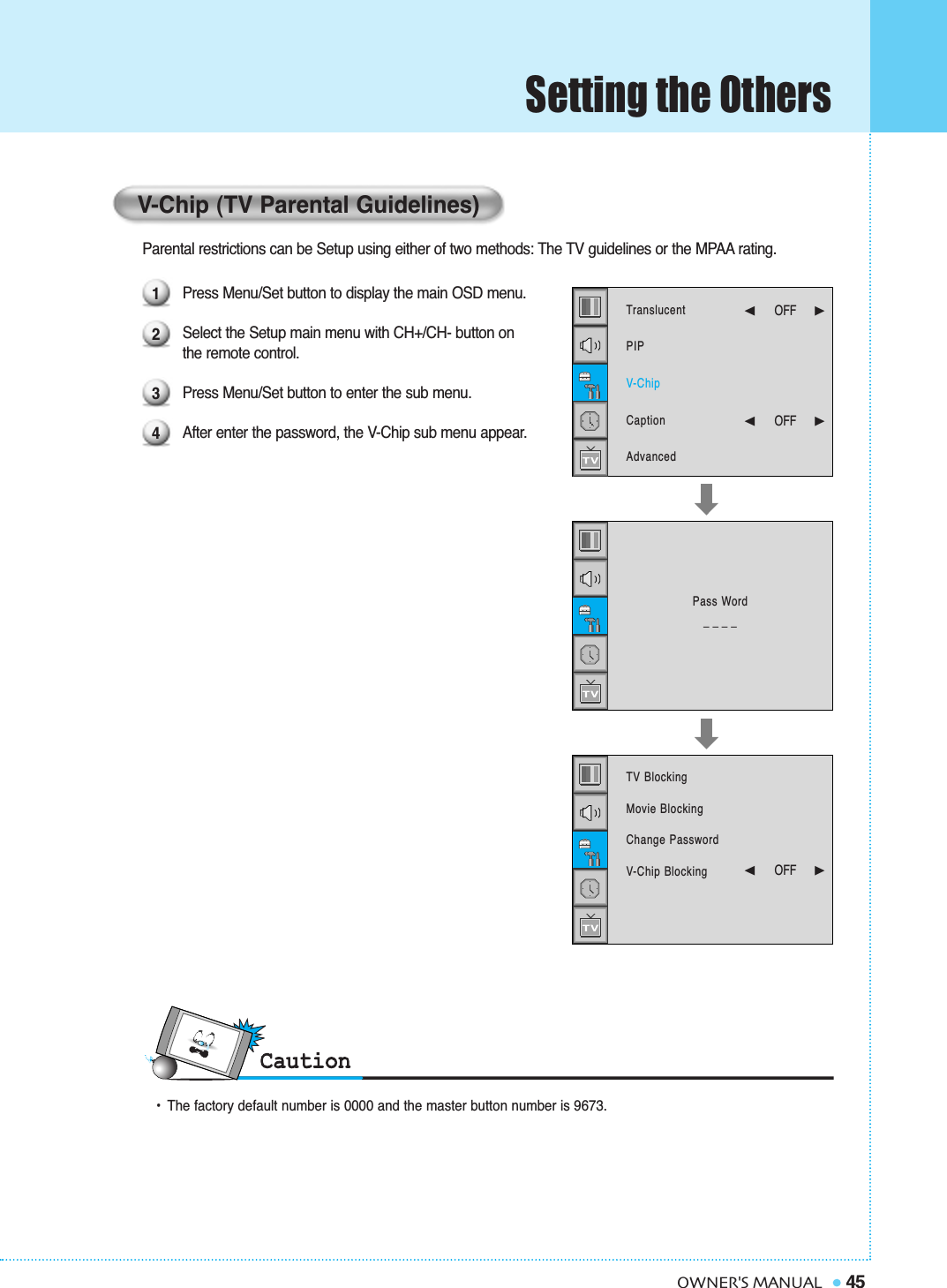 45OWNER&apos;S MANUALSetting the OthersParental restrictions can be Setup using either of two methods: The TV guidelines or the MPAA rating.Press Menu/Set button to display the main OSD menu.Select the Setup main menu with CH+/CH- button on the remote control.Press Menu/Set button to enter the sub menu.After enter the password, the V-Chip sub menu appear.•The factory default number is 0000 and the master button number is 9673.V-Chip (TV Parental Guidelines)1234TranslucentPIPV-ChipCaptionAdvanced➛☎☎☎☎☎☎OFF     ❿➛☎☎☎☎☎☎OFF     ❿Pass Word____TV BlockingMovie BlockingChange PasswordV-Chip Blocking➛☎☎☎☎☎☎OFF     ❿