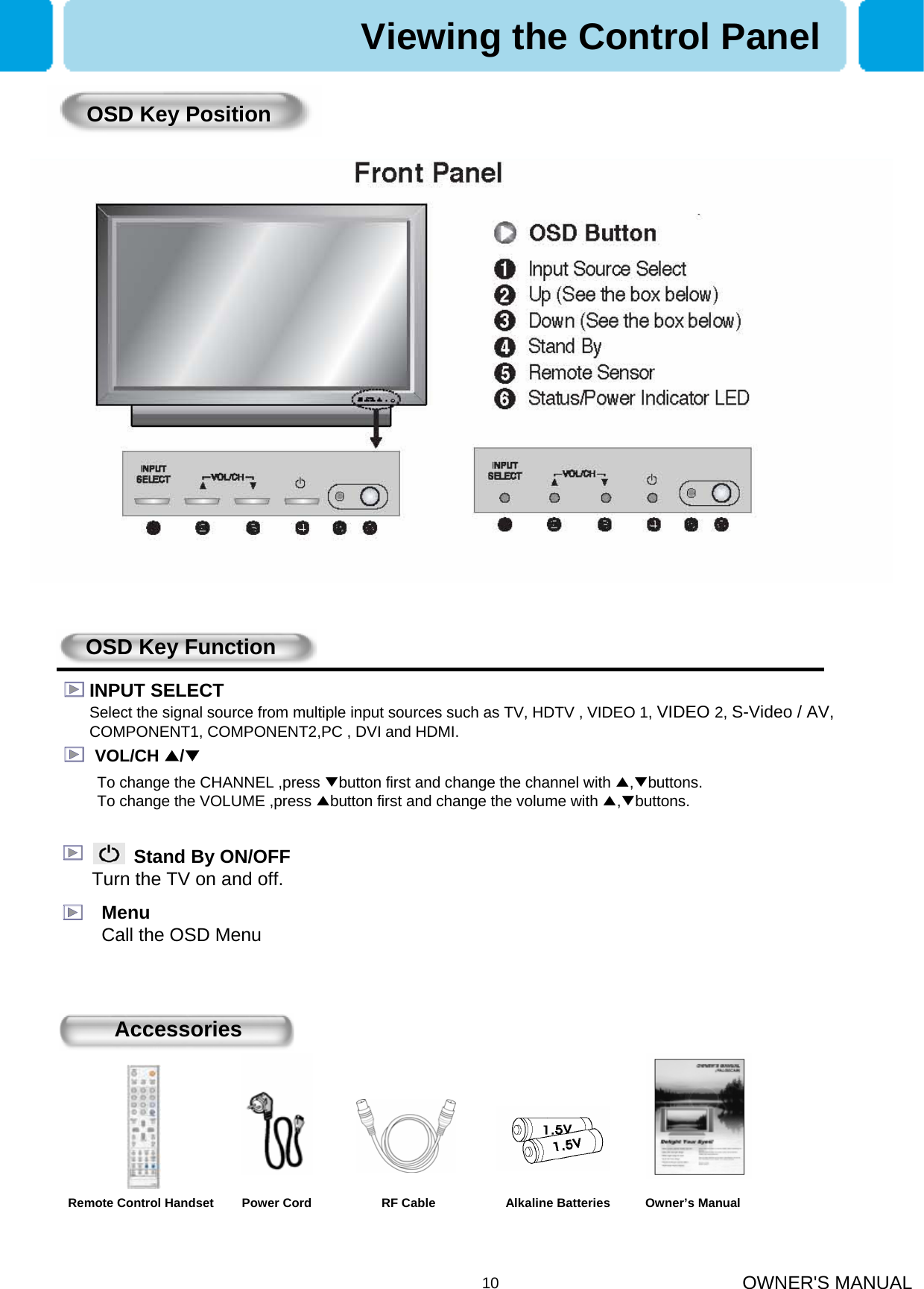 OWNER&apos;S MANUAL10OSD Key PositionOSD Key FunctionINPUT SELECTSelect the signal source from multiple input sources such as TV, HDTV , VIDEO 1, VIDEO 2, S-Video / AV, COMPONENT1, COMPONENT2,PC , DVI and HDMI. VOL/CH ▲/▼To change the CHANNEL ,press ▼button first and change the channel with ▲,▼buttons.To change the VOLUME ,press ▲button first and change the volume with ▲,▼buttons. Stand By ON/OFFTurn the TV on and off.AccessoriesRemote Control Handset        Power Cord                    RF Cable                    Alkaline Batteries          Owner’s ManualViewing the Control PanelMenuCall the OSD Menu
