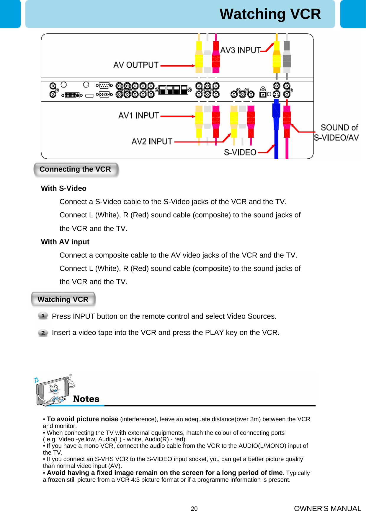 OWNER&apos;S MANUAL20Watching VCRConnecting the VCRWatching VCRWith S-VideoConnect a S-Video cable to the S-Video jacks of the VCR and the TV.Connect L (White), R (Red) sound cable (composite) to the sound jacks of the VCR and the TV.With AV inputConnect a composite cable to the AV video jacks of the VCR and the TV.Connect L (White), R (Red) sound cable (composite) to the sound jacks of the VCR and the TV.Press INPUT button on the remote control and select Video Sources. Insert a video tape into the VCR and press the PLAY key on the VCR. •To avoid picture noise (interference), leave an adequate distance(over 3m) between the VCR and monitor.• When connecting the TV with external equipments, match the colour of connecting ports ( e.g. Video -yellow, Audio(L) - white, Audio(R) - red).• If you have a mono VCR, connect the audio cable from the VCR to the AUDIO(L/MONO) input of the TV.• If you connect an S-VHS VCR to the S-VIDEO input socket, you can get a better picture quality than normal video input (AV).•Avoid having a fixed image remain on the screen for a long period of time. Typically a frozen still picture from a VCR 4:3 picture format or if a programme information is present.