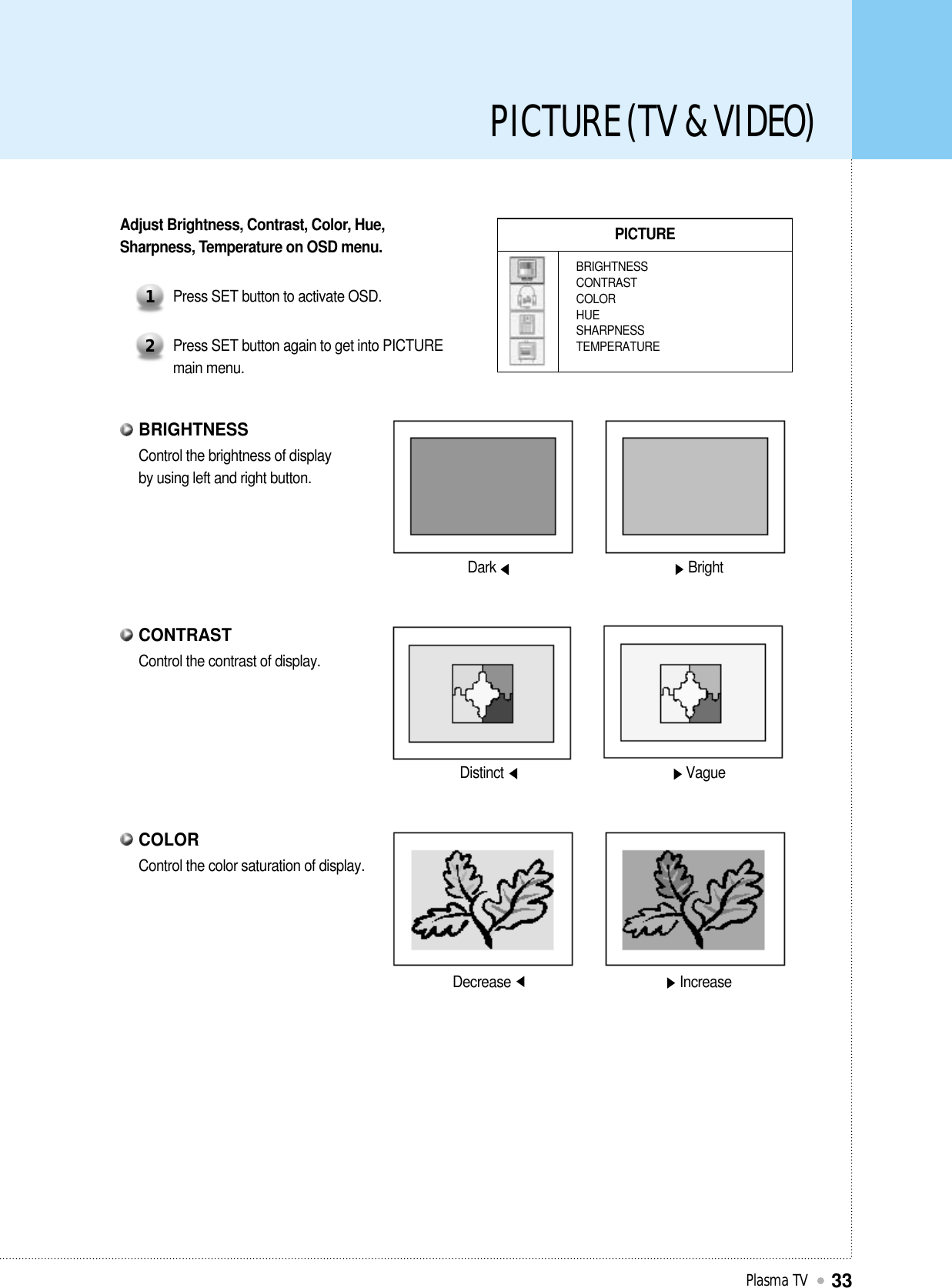 PICTURE (TV &amp; VIDEO)Plasma TV33PICTUREBRIGHTNESSCONTRASTCOLORHUESHARPNESSTEMPERATUREAdjust Brightness, Contrast, Color, Hue,Sharpness, Temperature on OSD menu.Press SET button to activate OSD.1Press SET button again to get into PICTUREmain menu.2Dark BrightDistinct VagueDecrease IncreaseControl the brightness of displayby using left and right button.BRIGHTNESSControl the contrast of display.CONTRASTControl the color saturation of display.COLOR