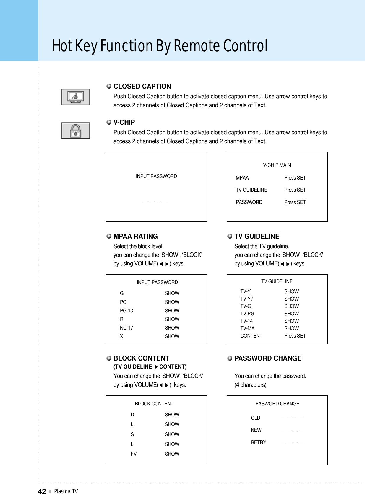 Hot Key Function By Remote ControlPlasma TV42INPUT PASSWORDV-CHIP MAINMPAATV GUIDELINEPASSWORDPress SETPress SETPress SETTV GUIDELINETV-YTV-Y7TV-GTV-PGTV-14TV-MACONTENTSHOWSHOWSHOWSHOWSHOWSHOWPress SETINPUT PASSWORDGPGPG-13RNC-17XSHOWSHOWSHOWSHOWSHOWSHOWBLOCK CONTENTDLSLFVSHOWSHOWSHOWSHOWSHOWPASWORD CHANGEOLDNEWRETRYPush Closed Caption button to activate closed caption menu. Use arrow control keys toaccess 2 channels of Closed Captions and 2 channels of Text. CLOSED CAPTIONPush Closed Caption button to activate closed caption menu. Use arrow control keys toaccess 2 channels of Closed Captions and 2 channels of Text. V-CHIPSelect the block level.you can change the ‘SHOW’, ‘BLOCK’by using VOLUME(        ) keys.MPAA RATINGSelect the TV guideline.you can change the ‘SHOW’, ‘BLOCK’by using VOLUME(        ) keys. TV GUIDELINEYou can change the ‘SHOW’, ‘BLOCK’by using VOLUME(        )  keys.BLOCK CONTENT (TV GUIDELINE     CONTENT)You can change the password.(4 characters) PASSWORD CHANGE