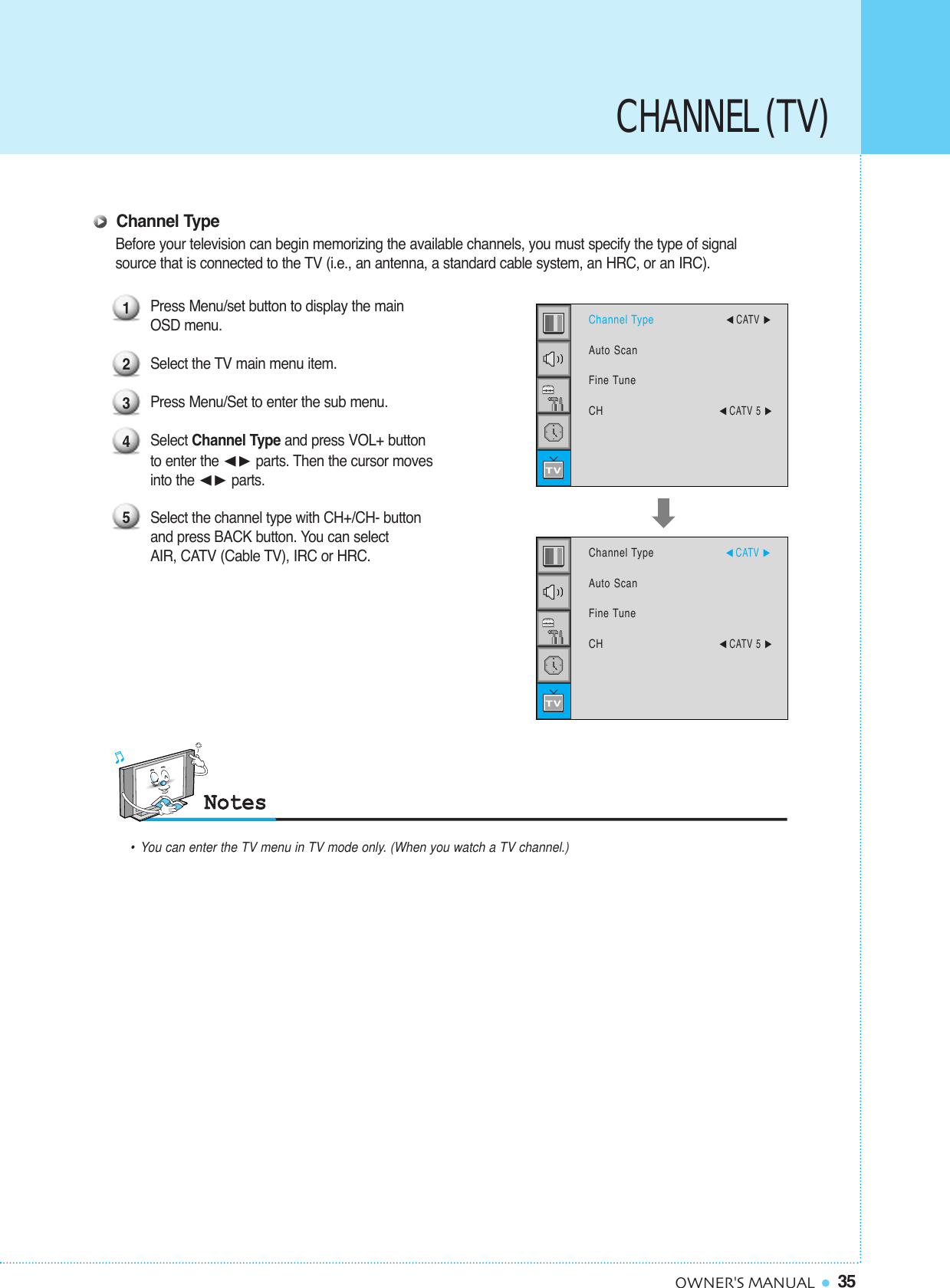 35OWNER&apos;S MANUALBefore your television can begin memorizing the available channels, you must specify the type of signal source that is connected to the TV (i.e., an antenna, a standard cable system, an HRC, or an IRC).Press Menu/set button to display the main OSD menu.Select the TV main menu item. Press Menu/Set to enter the sub menu. Select Channel Type and press VOL+ button to enter the ¥ parts. Then the cursor movesinto the ¥ parts.Select the channel type with CH+/CH- buttonand press BACK button. You can select AIR, CATV (Cable TV), IRC or HRC.12345Channel Type•You can enter the TV menu in TV mode only. (When you watch a TV channel.)Channel Type¥CATV Auto ScanFine TuneCH¥CATV 5 Channel Type¥CATV Auto ScanFine TuneCH¥CATV 5 CHANNEL (TV)