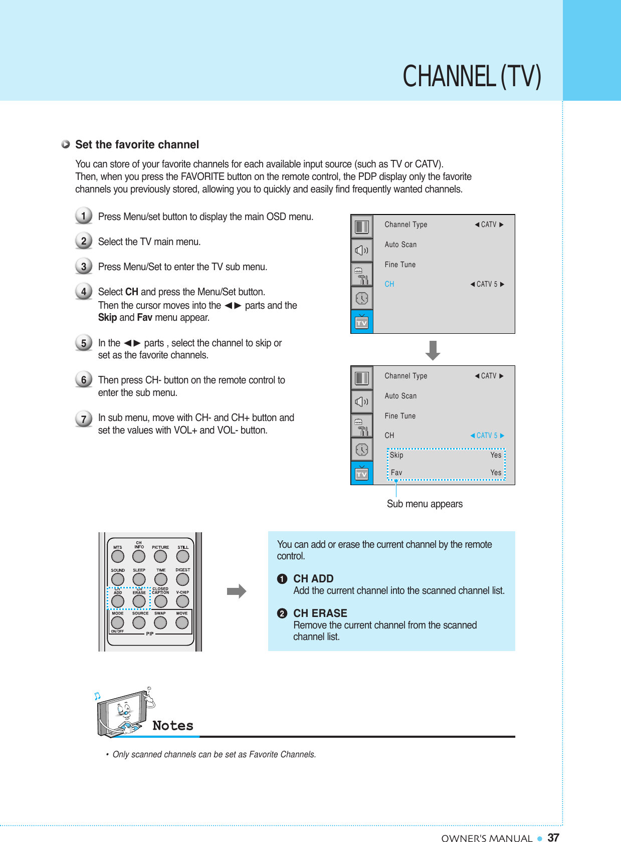 37OWNER&apos;S MANUALSet the favorite channelYou can store of your favorite channels for each available input source (such as TV or CATV). Then, when you press the FAVORITE button on the remote control, the PDP display only the favorite  channels you previously stored, allowing you to quickly and easily find frequently wanted channels. Press Menu/set button to display the main OSD menu. Select the TV main menu.Press Menu/Set to enter the TV sub menu.Select CH and press the Menu/Set button. Then the cursor moves into the ¥ parts and the Skip and Fav menu appear.In the ¥ parts , select the channel to skip or set as the favorite channels.Then press CH- button on the remote control to enter the sub menu. In sub menu, move with CH- and CH+ button and set the values with VOL+ and VOL- button.1234567CHANNEL (TV)You can add or erase the current channel by the remote control.CH ADD Add the current channel into the scanned channel list.CH ERASERemove the current channel from the scanned channel list.12•Only scanned channels can be set as Favorite Channels.Channel Type¥CATV Auto ScanFine TuneCH¥CATV 5 Channel Type¥CATV Auto ScanFine TuneCH¥CATV 5 Skip Yes Fav YesSub menu appears