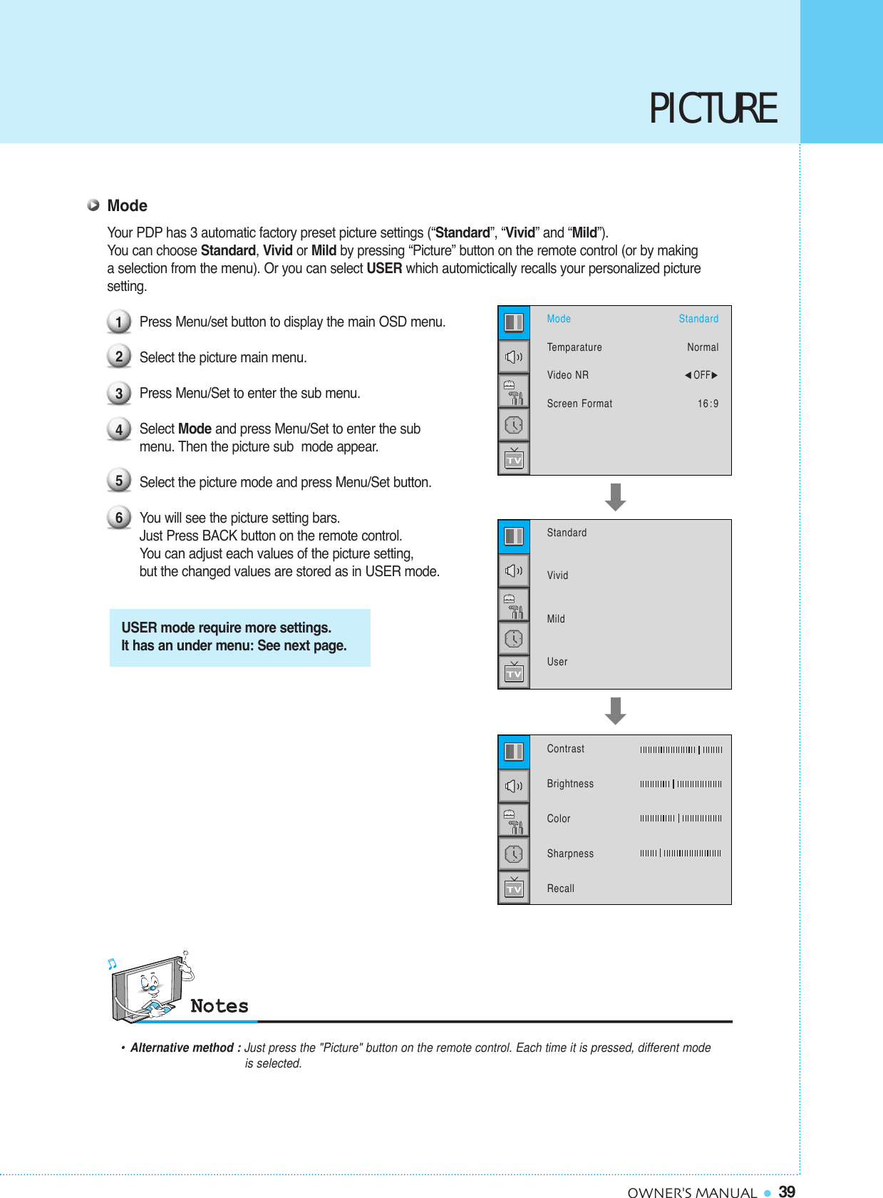 39OWNER&apos;S MANUALModeYour PDP has 3 automatic factory preset picture settings (“Standard”, “Vivid” and “Mild”). You can choose Standard, Vivid or Mild by pressing “Picture” button on the remote control (or by making  a selection from the menu). Or you can select USER which automictically recalls your personalized picture setting.Press Menu/set button to display the main OSD menu. Select the picture main menu.Press Menu/Set to enter the sub menu.Select Mode and press Menu/Set to enter the submenu. Then the picture sub  mode appear.Select the picture mode and press Menu/Set button.You will see the picture setting bars. Just Press BACK button on the remote control. You can adjust each values of the picture setting, but the changed values are stored as in USER mode.123456ModeTemparatureVideo NRScreen FormatStandardNormal¥OFF16: 9StandardVividMildUserPICTUREUSER mode require more settings.It has an under menu: See next page.ContrastBrightnessColorSharpnessRecall•Alternative method : Just press the &quot;Picture&quot; button on the remote control. Each time it is pressed, different mode is selected.