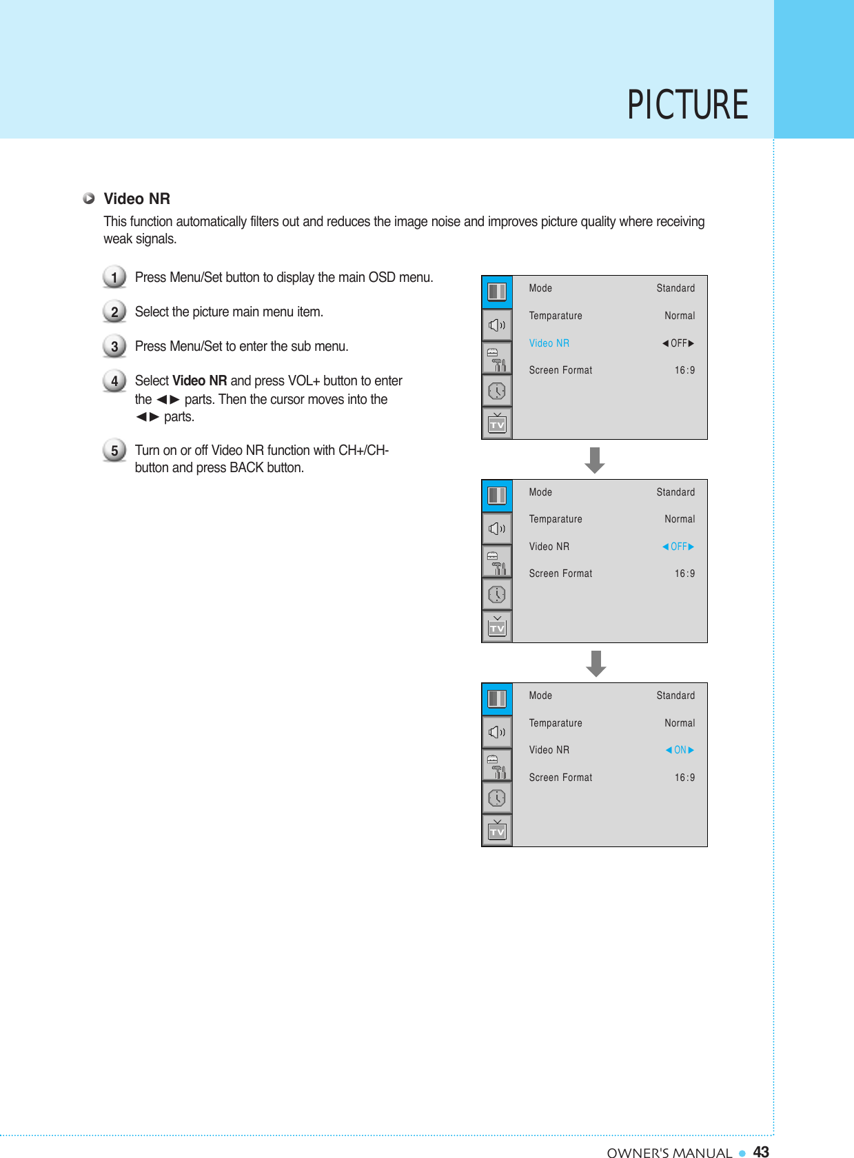 43OWNER&apos;S MANUALVideo NRThis function automatically filters out and reduces the image noise and improves picture quality where receivingweak signals.Press Menu/Set button to display the main OSD menu.Select the picture main menu item. Press Menu/Set to enter the sub menu. Select Video NR and press VOL+ button to enterthe ¥ parts. Then the cursor moves into the ¥ parts.Turn on or off Video NR function with CH+/CH-button and press BACK button.12345PICTUREModeTemparatureVideo NRScreen FormatStandardNormal¥OFF16: 9ModeTemparatureVideo NRScreen FormatStandardNormal¥OFF16: 9ModeTemparatureVideo NRScreen FormatStandardNormal¥ON 16: 9