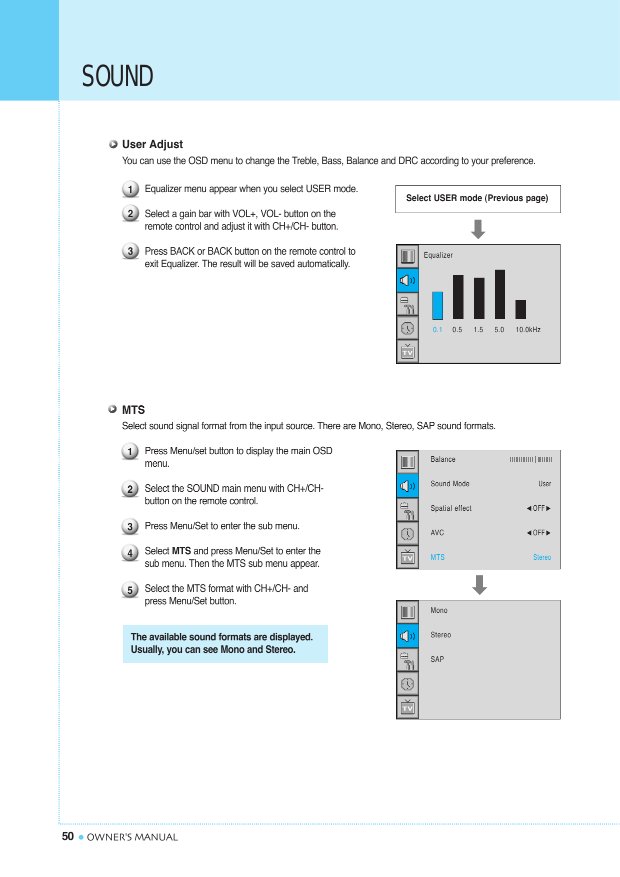 SOUND50 OWNER&apos;S MANUALMTSSelect sound signal format from the input source. There are Mono, Stereo, SAP sound formats.Press Menu/set button to display the main OSD menu.Select the SOUND main menu with CH+/CH- button on the remote control.Press Menu/Set to enter the sub menu. Select MTS and press Menu/Set to enter thesub menu. Then the MTS sub menu appear.Select the MTS format with CH+/CH- and press Menu/Set button.12345The available sound formats are displayed.Usually, you can see Mono and Stereo.User AdjustYou can use the OSD menu to change the Treble, Bass, Balance and DRC according to your preference.Equalizer menu appear when you select USER mode.Select a gain bar with VOL+, VOL- button on the  remote control and adjust it with CH+/CH- button.Press BACK or BACK button on the remote control to exit Equalizer. The result will be saved automatically.123Select USER mode (Previous page)0.1 0.5     1.5     5.0     10.0kHzEqualizerBalanceSound ModeSpatial effectAVCMTSUser¥OFF ¥OFF StereoMonoStereoSAP