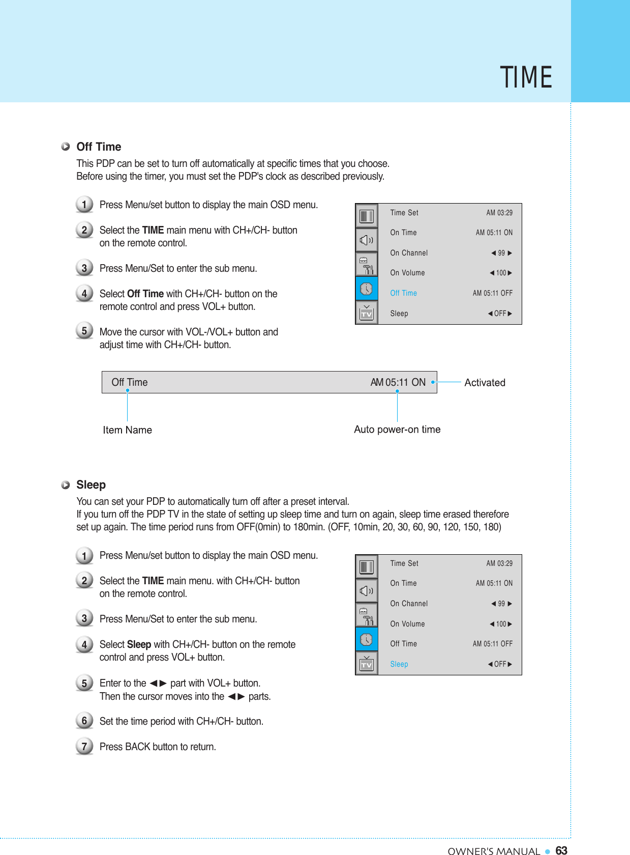 63OWNER&apos;S MANUALOff TimeThis PDP can be set to turn off automatically at specific times that you choose. Before using the timer, you must set the PDP&apos;s clock as described previously.Press Menu/set button to display the main OSD menu.Select the TIME main menu with CH+/CH- button on the remote control.Press Menu/Set to enter the sub menu.Select Off Time with CH+/CH- button on the remote control and press VOL+ button.   Move the cursor with VOL-/VOL+ button and adjust time with CH+/CH- button.SleepYou can set your PDP to automatically turn off after a preset interval.If you turn off the PDP TV in the state of setting up sleep time and turn on again, sleep time erased therefore set up again. The time period runs from OFF(0min) to 180min. (OFF, 10min, 20, 30, 60, 90, 120, 150, 180)Press Menu/set button to display the main OSD menu.Select the TIME main menu. with CH+/CH- button on the remote control.Press Menu/Set to enter the sub menu.Select Sleep with CH+/CH- button on the remote control and press VOL+ button.    Enter to the ¥ part with VOL+ button. Then the cursor moves into the ¥ parts.Set the time period with CH+/CH- button.Press BACK button to return.123451234567Off Time AM 05:11 ONTIMETime SetOn TimeOn ChannelOn VolumeOff TimeSleepAM 03:29AM 05:11 ON¥99 ¥100 AM 05:11 OFF¥OFF Time SetOn TimeOn ChannelOn VolumeOff TimeSleepAM 03:29AM 05:11 ON¥99 ¥100 AM 05:11 OFF¥OFF 
