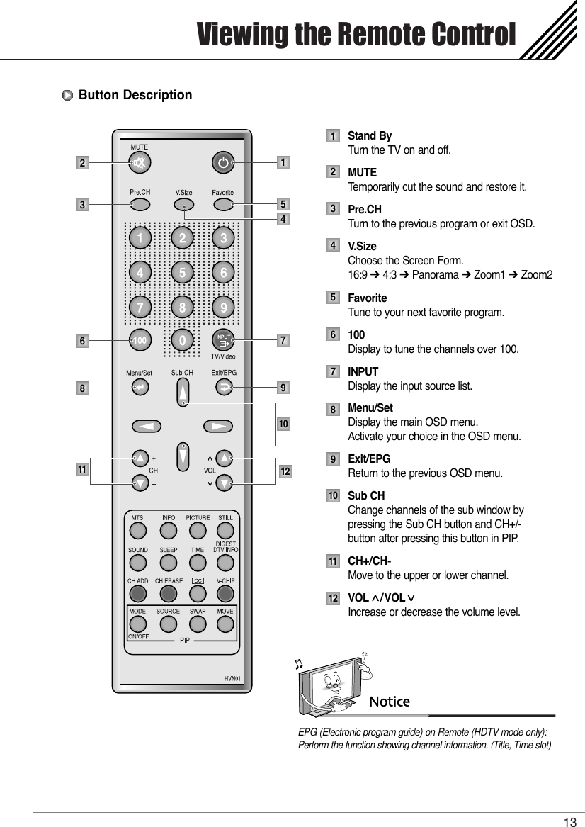 Viewing the Remote Control13Stand ByTurn the TV on and off.MUTETemporarily cut the sound and restore it.Pre.CHTurn to the previous program or exit OSD.V.SizeChoose the Screen Form.16:9 ➔4:3 ➔Panorama ➔Zoom1 ➔Zoom2 FavoriteTune to your next favorite program.100Display to tune the channels over 100.INPUTDisplay the input source list.Menu/SetDisplay the main OSD menu.Activate your choice in the OSD menu.Exit/EPGReturn to the previous OSD menu.Sub CHChange channels of the sub window bypressing the Sub CH button and CH+/- button after pressing this button in PIP.CH+/CH-Move to the upper or lower channel.VOL /VOLIncrease or decrease the volume level.123456789101112Button Description213547811 126910NoticeEPG (Electronic program guide) on Remote (HDTV mode only):Perform the function showing channel information. (Title, Time slot)