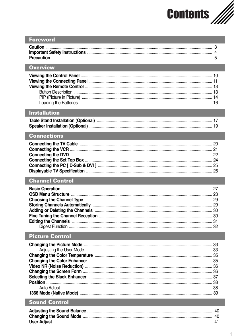 Contents1Caution .......................................................................................................................................................... 3Important Safety Instructions .................................................................................................................... 4Precaution ..................................................................................................................................................... 5Viewing the Control Panel .......................................................................................................................... 10Viewing the Connecting Panel .................................................................................................................. 11Viewing the Remote Control ...................................................................................................................... 13Button Description  ................................................................................................................................ 13PIP (Picture in Picture) ......................................................................................................................... 14Loading the Batteries  ........................................................................................................................... 16Table Stand Installation (Optional) ........................................................................................................... 17Speaker Installation (Optional) .................................................................................................................. 19Connecting the TV Cable ........................................................................................................................... 20Connecting the VCR .................................................................................................................................... 21Connecting the DVD .................................................................................................................................... 22Connecting the Set Top Box ...................................................................................................................... 24Connecting the PC [ D-Sub &amp; DVI ] .......................................................................................................... 25Displayable TV Specification ..................................................................................................................... 26Basic Operation ........................................................................................................................................... 27OSD Menu Structure ................................................................................................................................... 28Choosing the Channel Type ...................................................................................................................... 29Storing Channels Automatically ............................................................................................................... 29Adding or Deleting the Channels ............................................................................................................. 30Fine Tuning the Channel Reception ......................................................................................................... 30Editing the Channels .................................................................................................................................. 31Digest Function ..................................................................................................................................... 32Changing the Picture Mode ....................................................................................................................... 33Adjusting the User Mode  ..................................................................................................................... 33Changing the Color Temperature ............................................................................................................. 35Changing the Color Enhancer ................................................................................................................... 35Video NR (Noise Reduction) ...................................................................................................................... 36Changing the Screen Form ........................................................................................................................ 36Selecting the Black Enhancer ................................................................................................................... 37Position .......................................................................................................................................................... 38Auto Adjust  ............................................................................................................................................ 381366 Mode (Native Mode) ........................................................................................................................... 39Adjusting the Sound Balance .................................................................................................................... 40Changing the Sound Mode ........................................................................................................................ 40User Adjust ................................................................................................................................................... 41ForewordOverviewInstallationConnectionsChannel ControlPicture ControlSound Control