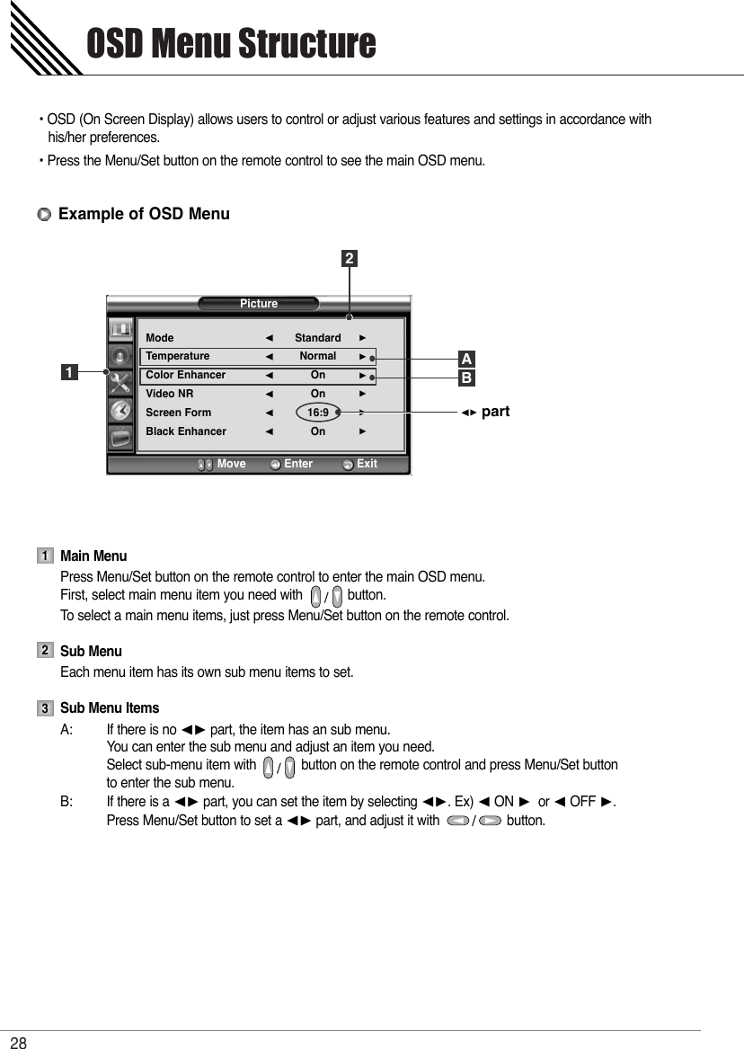 OSD Menu Structure28• OSD (On Screen Display) allows users to control or adjust various features and settings in accordance withhis/her preferences.• Press the Menu/Set button on the remote control to see the main OSD menu.Main MenuPress Menu/Set button on the remote control to enter the main OSD menu.First, select main menu item you need with            button.To   select a main menu items, just press Menu/Set button on the remote control.Sub MenuEach menu item has its own sub menu items to set.Sub Menu ItemsA:  If there is no ¥ part, the item has an sub menu.You can enter the sub menu and adjust an item you need.Select sub-menu item with            button on the remote control and press Menu/Set button to enter the sub menu.B: If there is a ¥ part, you can set the item by selecting ¥. Ex) ¥ON or ¥OFF .Press Menu/Set button to set a ¥ part, and adjust it with                  button.123Example of OSD MenuPictureModeTemperatureColor EnhancerVideo NRScreen FormBlack EnhancerStandardNormalOnOn 16:9On¥¥¥¥¥¥Move           Enter         ExitAB21¥part