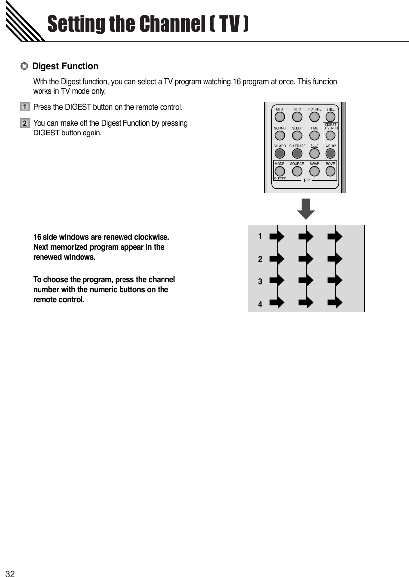 Setting the Channel ( TV )32With the Digest function, you can select a TV program watching 16 program at once. This functionworks in TV mode only.Press the DIGEST button on the remote control.You can make off the Digest Function by pressing   DIGEST button again.16 side windows are renewed clockwise. Next memorized program appear in the renewed windows.To choose the program, press the channel number with the numeric buttons on the remote control.Digest Function123412