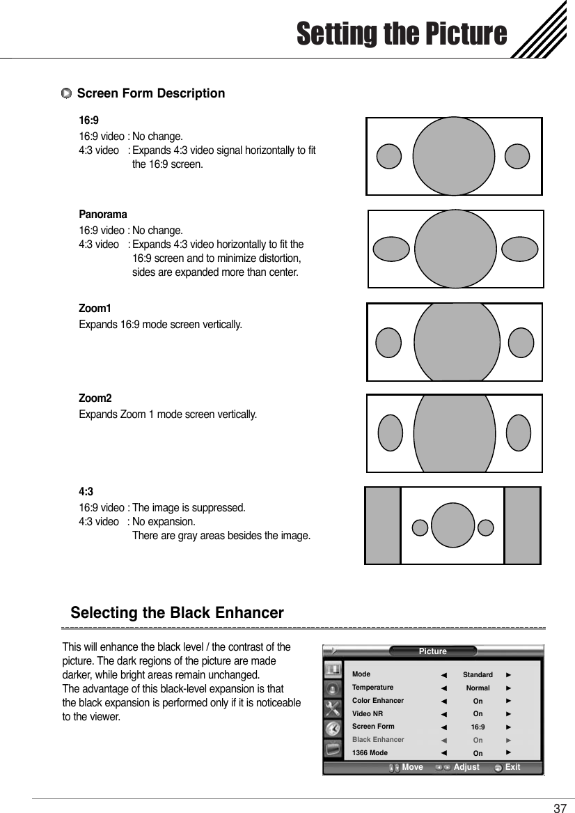 Setting the Picture3716:916:9 video : No change.4:3 video   : Expands 4:3 video signal horizontally to fit the 16:9 screen.Panorama16:9 video : No change.4:3 video   : Expands 4:3 video horizontally to fit the 16:9 screen and to minimize distortion, sides are expanded more than center.Zoom1Expands 16:9 mode screen vertically.Zoom2Expands Zoom 1 mode screen vertically.4:316:9 video : The image is suppressed.4:3 video  : No expansion.  There are gray areas besides the image.This will enhance the black level / the contrast of the picture. The dark regions of the picture are made darker, while bright areas remain unchanged. The advantage of this black-level expansion is that the black expansion is performed only if it is noticeable to the viewer.Screen Form DescriptionSelecting the Black EnhancerPictureModeTemperatureColor EnhancerVideo NRScreen FormBlack Enhancer1366 ModeStandardNormalOnOn16:9OnOn¥¥¥¥¥¥¥Move           Adjust          Exit