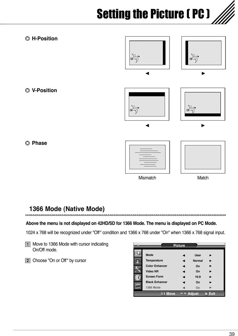 39Setting the Picture ( PC )Above the menu is not displayed on 42HD/SD for 1366 Mode. The menu is displayed on PC Mode.1024 x 768 will be recognized under &quot;Off&quot; condition and 1366 x 768 under &quot;On&quot; when 1366 x 768 signal input. Move to 1366 Mode with cursor indicating On/Off mode.Choose &quot;On or Off&quot; by cursorH-PositionV-PositionPhaseMismatch  Match¥¥12PictureModeTemperatureColor EnhancerVideo NRScreen FormBlack Enhancer1366 ModeUserNormalOnOn16:9OnOn¥¥¥¥¥¥¥Move           Adjust          Exit 1366 Mode (Native Mode)