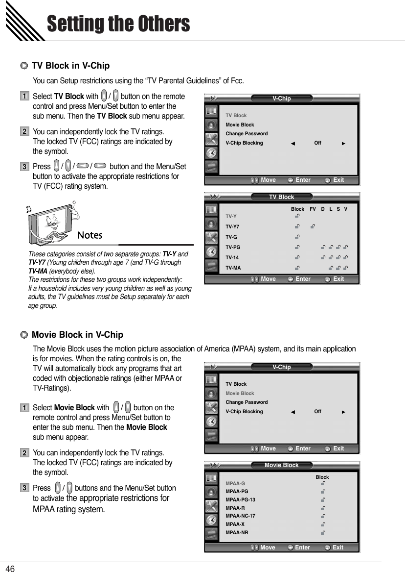 Setting the Others46You can Setup restrictions using the “TV Parental Guidelines” of Fcc.Select TV Block with           button on the remote control and press Menu/Set button to enter the sub menu. Then the TV Block sub menu appear.You can independently lock the TV ratings.The locked TV (FCC) ratings are indicated by the symbol.Press                             button and the Menu/Set button to activate the appropriate restrictions for TV (FCC) rating system. The Movie Block uses the motion picture association of America (MPAA) system, and its main applicationis for movies. When the rating controls is on, the TV will automatically block any programs that artcoded with objectionable ratings (either MPAA or TV-Ratings).Select Movie Block with            button on the remote control and press Menu/Set button to enter the sub menu. Then the Movie Blocksub menu appear.You can independently lock the TV ratings. The locked TV (FCC) ratings are indicated by the symbol.Press            buttons and the Menu/Set button to activate the appropriate restrictions for MPAA rating system.123TV Block in V-Chip123Movie Block in V-ChipNotesThese categories consist of two separate groups: TV-Y andTV-Y7 (Young children through age 7 (and TV-G through TV-MA (everybody else). The restrictions for these two groups work independently: If a household includes very young children as well as youngadults, the TV guidelines must be Setup separately for eachage group.TV BlockTV-YTV-Y7TV-GTV-PGTV-14TV-MABlock FV D L S VMove           Enter         ExitV-ChipTV BlockMovie BlockChange PasswordV-Chip Blocking Off¥Move           Enter         ExitV-ChipTV BlockMovie BlockChange PasswordV-Chip Blocking Off¥Move           Enter         ExitMPAA-GMPAA-PGMPAA-PG-13MPAA-RMPAA-NC-17MPAA-XMPAA-NRBlockMove           Enter         ExitMovie Block