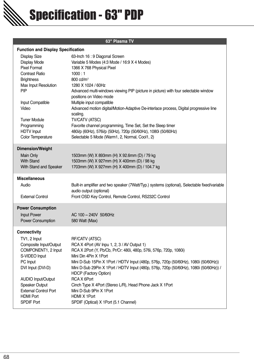 Harsper HP-500VP PDP TV User Manual