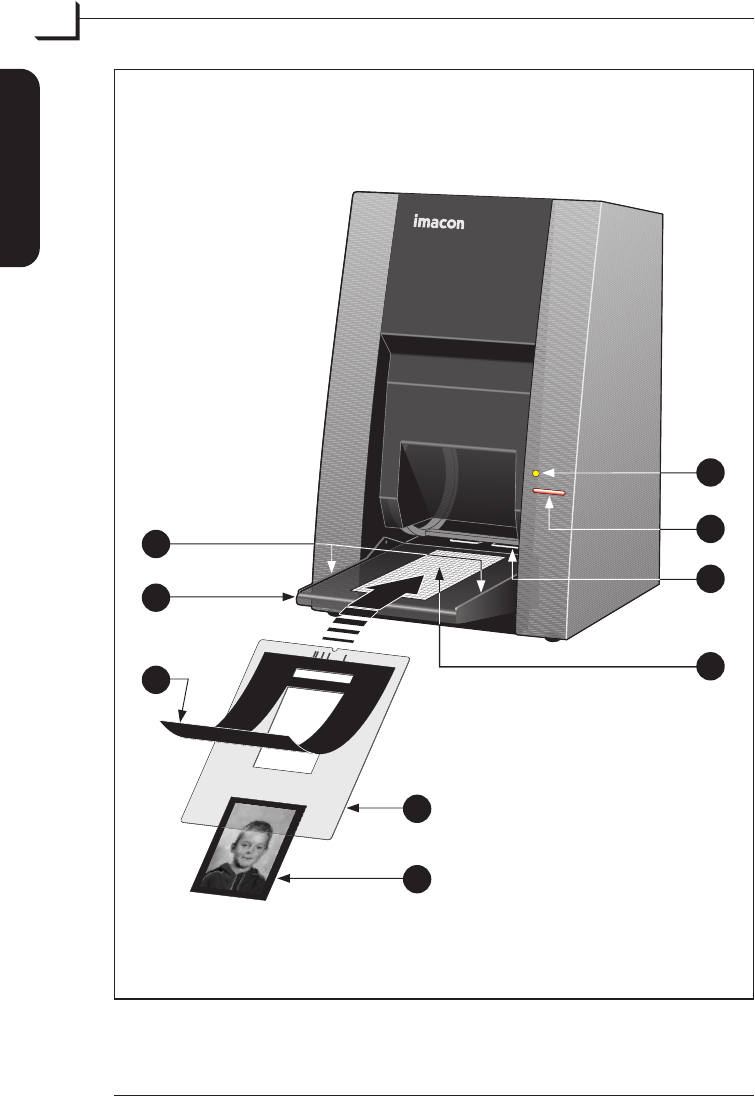 Catlabs Imacon Hasselblad Scanner Flextight X5 Hasselblad - Main Image