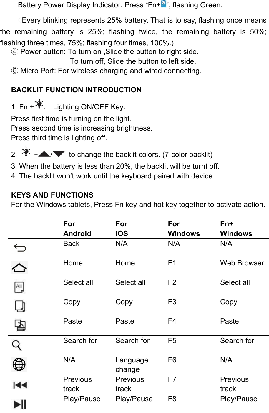 Battery Power Display Indicator: Press “Fn+ ”, flashing Green.（Every blinking represents 25% battery. That is to say, flashing once meansthe remaining battery is 25%; flashing twice, the remaining battery is 50%;flashing three times, 75%; flashing four times, 100%.)④Power button: To turn on ,Slide the button to right side.To turn off, Slide the button to left side.⑤Micro Port: For wireless charging and wired connecting.BACKLIT FUNCTION INTRODUCTION1. Fn + : Lighting ON/OFF Key.Press first time is turning on the light.Press second time is increasing brightness.Press third time is lighting off.2. + / to change the backlit colors. (7-color backlit)3. When the battery is less than 20%, the backlit will be turnt off.4. The backlit won’t work until the keyboard paired with device.KEYS AND FUNCTIONSFor the Windows tablets, Press Fn key and hot key together to activate action.ForAndroidForiOSForWindowsFn+WindowsBackN/AN/AN/AHomeHomeF1Web BrowserSelect allSelect allF2Select allCopyCopyF3CopyPastePasteF4PasteSearch forSearch forF5Search forN/ALanguagechangeF6N/APrevioustrackPrevioustrackF7PrevioustrackPlay/PausePlay/PauseF8Play/Pause