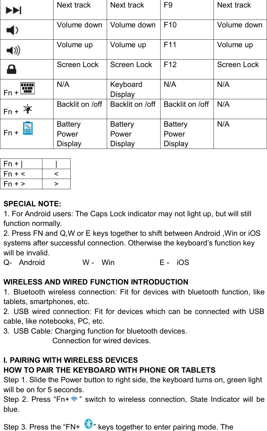 Next trackNext trackF9Next trackVolume downVolume downF10Volume downVolume upVolume upF11Volume upScreen LockScreen LockF12Screen LockFn +N/AKeyboardDisplayN/AN/AFn +Backlit on /offBacklit on /offBacklit on /offN/AFn +BatteryPowerDisplayBatteryPowerDisplayBatteryPowerDisplayN/AFn + ||Fn + &lt;&lt;Fn + &gt;&gt;SPECIAL NOTE:1. For Android users: The Caps Lock indicator may not light up, but will stillfunction normally.2. Press FN and Q,W or E keys together to shift between Android ,Win or iOSsystems after successful connection. Otherwise the keyboard’s function keywill be invalid.Q- Android W - Win E - iOSWIRELESS AND WIRED FUNCTION INTRODUCTION1. Bluetooth wireless connection: Fit for devices with bluetooth function, liketablets, smartphones, etc.2. USB wired connection: Fit for devices which can be connected with USBcable, like notebooks, PC, etc.3. USB Cable: Charging function for bluetooth devices.Connection for wired devices.I. PAIRING WITH WIRELESS DEVICESHOW TO PAIR THE KEYBOARD WITH PHONE OR TABLETSStep 1. Slide the Power button to right side, the keyboard turns on, green lightwill be on for 5 seconds.Step 2. Press “Fn+ ” switch to wireless connection, State Indicator will beblue.Step 3. Press the “FN+ ” keys together to enter pairing mode. The