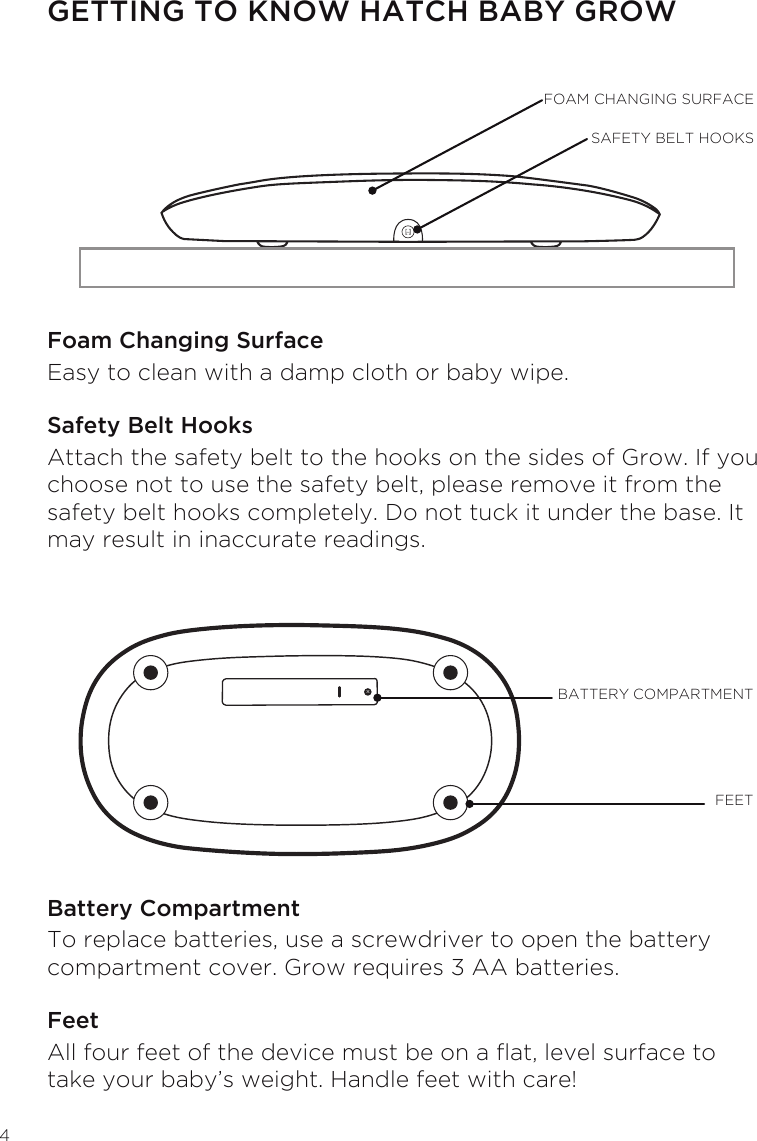 4GETTING TO KNOW HATCH BABY GROWBattery CompartmentTo replace batteries, use a screwdriver to open the battery compartment cover. Grow requires 3 AA batteries. FeetAll four feet of the device must be on a at, level surface to take your baby’s weight. Handle feet with care!Foam Changing SurfaceEasy to clean with a damp cloth or baby wipe.Safety Belt Hooks Attach the safety belt to the hooks on the sides of Grow. If you choose not to use the safety belt, please remove it from the safety belt hooks completely. Do not tuck it under the base. It may result in inaccurate readings.xBATTERY COMPARTMENTFEETFOAM CHANGING SURFACESAFETY BELT HOOKS