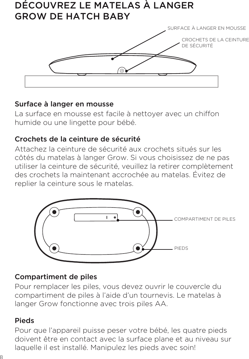 8DÉCOUVREZ LE MATELAS À LANGER GROW DE HATCH BABYCompartiment de pilesPour remplacer les piles, vous devez ouvrir le couvercle du compartiment de piles à l’aide d’un tournevis. Le matelas à langer Grow fonctionne avec trois piles AA.PiedsPour que l’appareil puisse peser votre bébé, les quatre pieds doivent être en contact avec la surface plane et au niveau sur laquelle il est installé. Manipulez les pieds avec soin!Surface à langer en mousseLa surface en mousse est facile à nettoyer avec un chiffon humide ou une lingette pour bébé.Crochets de la ceinture de sécuritéAttachez la ceinture de sécurité aux crochets situés sur les côtés du matelas à langer Grow. Si vous choisissez de ne pas utiliser la ceinture de sécurité, veuillez la retirer complètement des crochets la maintenant accrochée au matelas. Évitez de replier la ceinture sous le matelas.xCOMPARTIMENT DE PILESPIEDSSURFACE À LANGER EN MOUSSECROCHETS DE LA CEINTURE DE SÉCURITÉ