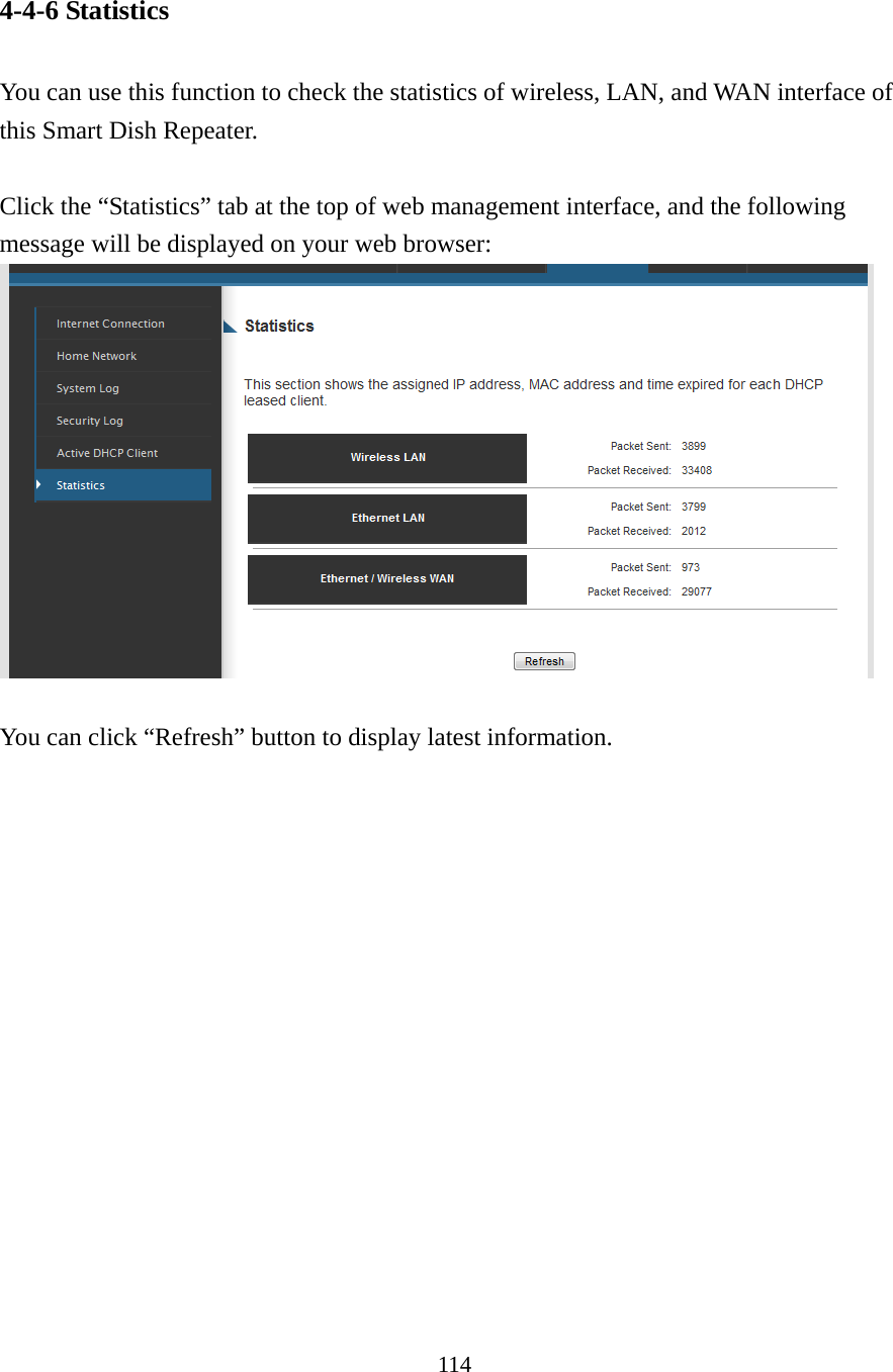 114 4-4-6 Statistics  You can use this function to check the statistics of wireless, LAN, and WAN interface of this Smart Dish Repeater.  Click the “Statistics” tab at the top of web management interface, and the following message will be displayed on your web browser:    You can click “Refresh” button to display latest information.   