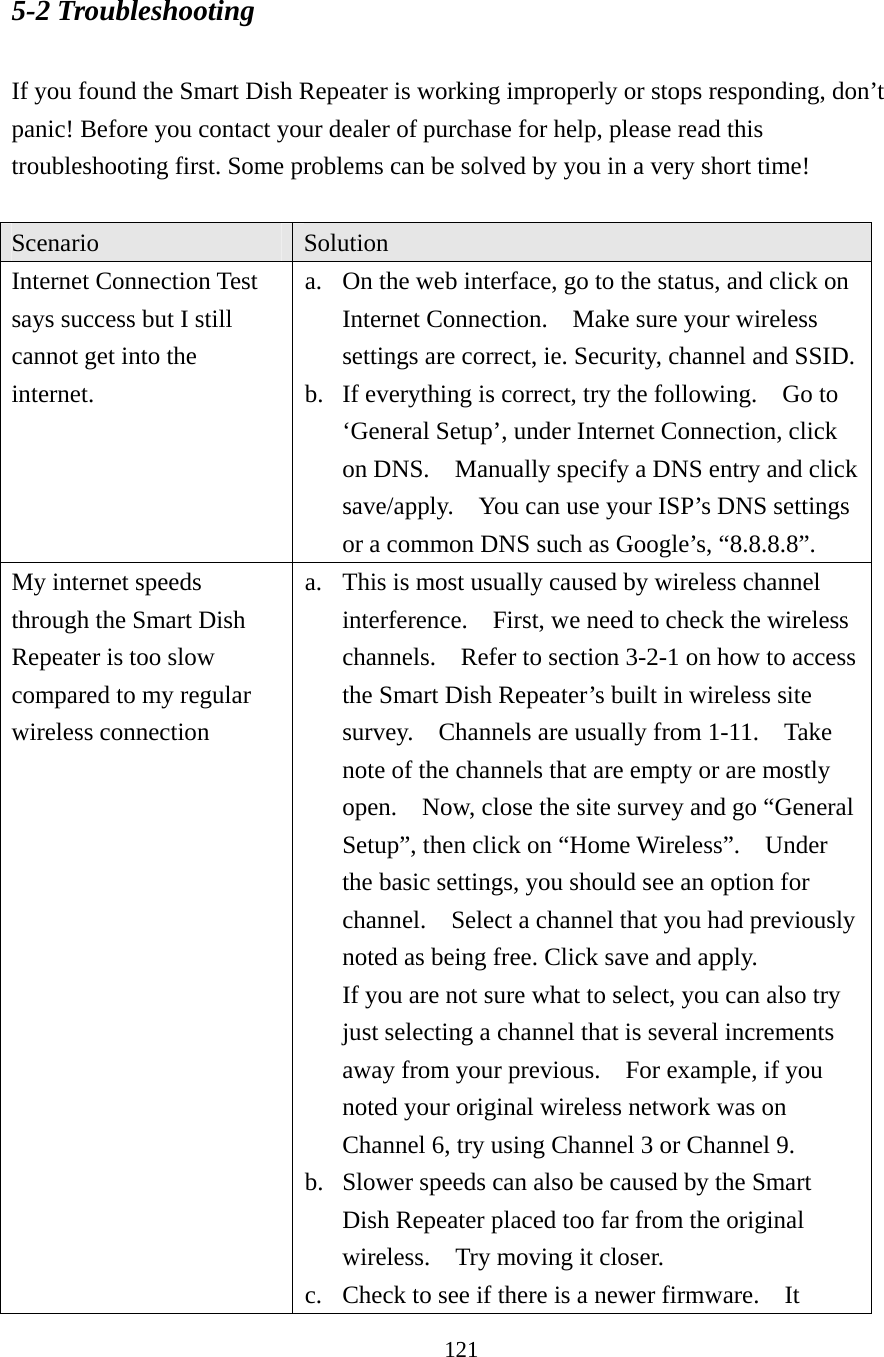 121 5-2 Troubleshooting  If you found the Smart Dish Repeater is working improperly or stops responding, don’t panic! Before you contact your dealer of purchase for help, please read this troubleshooting first. Some problems can be solved by you in a very short time!  Scenario  Solution Internet Connection Test says success but I still cannot get into the internet. a. On the web interface, go to the status, and click on Internet Connection.    Make sure your wireless settings are correct, ie. Security, channel and SSID. b. If everything is correct, try the following.    Go to ‘General Setup’, under Internet Connection, click on DNS.    Manually specify a DNS entry and click save/apply.    You can use your ISP’s DNS settings or a common DNS such as Google’s, “8.8.8.8”.     My internet speeds through the Smart Dish Repeater is too slow compared to my regular wireless connection   a. This is most usually caused by wireless channel interference.    First, we need to check the wireless channels.    Refer to section 3-2-1 on how to access the Smart Dish Repeater’s built in wireless site survey.    Channels are usually from 1-11.    Take note of the channels that are empty or are mostly open.    Now, close the site survey and go “General Setup”, then click on “Home Wireless”.    Under the basic settings, you should see an option for channel.    Select a channel that you had previously noted as being free. Click save and apply. If you are not sure what to select, you can also try just selecting a channel that is several increments away from your previous.    For example, if you noted your original wireless network was on Channel 6, try using Channel 3 or Channel 9. b. Slower speeds can also be caused by the Smart Dish Repeater placed too far from the original wireless.    Try moving it closer. c. Check to see if there is a newer firmware.    It 