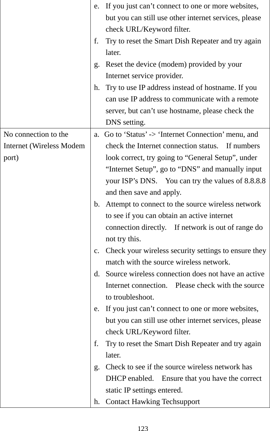 123 e. If you just can’t connect to one or more websites, but you can still use other internet services, please check URL/Keyword filter. f. Try to reset the Smart Dish Repeater and try again later. g. Reset the device (modem) provided by your Internet service provider. h. Try to use IP address instead of hostname. If you can use IP address to communicate with a remote server, but can’t use hostname, please check the DNS setting. No connection to the   Internet (Wireless Modem port) a. Go to ‘Status’ -&gt; ‘Internet Connection’ menu, and check the Internet connection status.  If numbers look correct, try going to “General Setup”, under “Internet Setup”, go to “DNS” and manually input your ISP’s DNS.    You can try the values of 8.8.8.8 and then save and apply. b. Attempt to connect to the source wireless network to see if you can obtain an active internet connection directly.    If network is out of range do not try this. c. Check your wireless security settings to ensure they match with the source wireless network. d. Source wireless connection does not have an active Internet connection.    Please check with the source to troubleshoot. e. If you just can’t connect to one or more websites, but you can still use other internet services, please check URL/Keyword filter. f. Try to reset the Smart Dish Repeater and try again later. g. Check to see if the source wireless network has DHCP enabled.    Ensure that you have the correct static IP settings entered. h. Contact Hawking Techsupport 