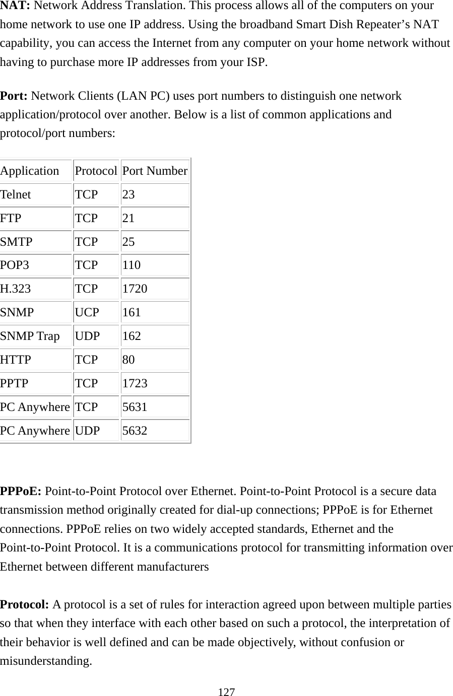 127 NAT: Network Address Translation. This process allows all of the computers on your home network to use one IP address. Using the broadband Smart Dish Repeater’s NAT capability, you can access the Internet from any computer on your home network without having to purchase more IP addresses from your ISP.   Port: Network Clients (LAN PC) uses port numbers to distinguish one network application/protocol over another. Below is a list of common applications and protocol/port numbers: Application Protocol Port NumberTelnet TCP 23 FTP TCP 21 SMTP TCP 25 POP3 TCP 110 H.323 TCP 1720 SNMP UCP 161 SNMP Trap  UDP  162 HTTP TCP 80 PPTP TCP 1723 PC Anywhere  TCP  5631 PC Anywhere  UDP  5632   PPPoE: Point-to-Point Protocol over Ethernet. Point-to-Point Protocol is a secure data transmission method originally created for dial-up connections; PPPoE is for Ethernet connections. PPPoE relies on two widely accepted standards, Ethernet and the Point-to-Point Protocol. It is a communications protocol for transmitting information over Ethernet between different manufacturers  Protocol: A protocol is a set of rules for interaction agreed upon between multiple parties so that when they interface with each other based on such a protocol, the interpretation of their behavior is well defined and can be made objectively, without confusion or misunderstanding.  