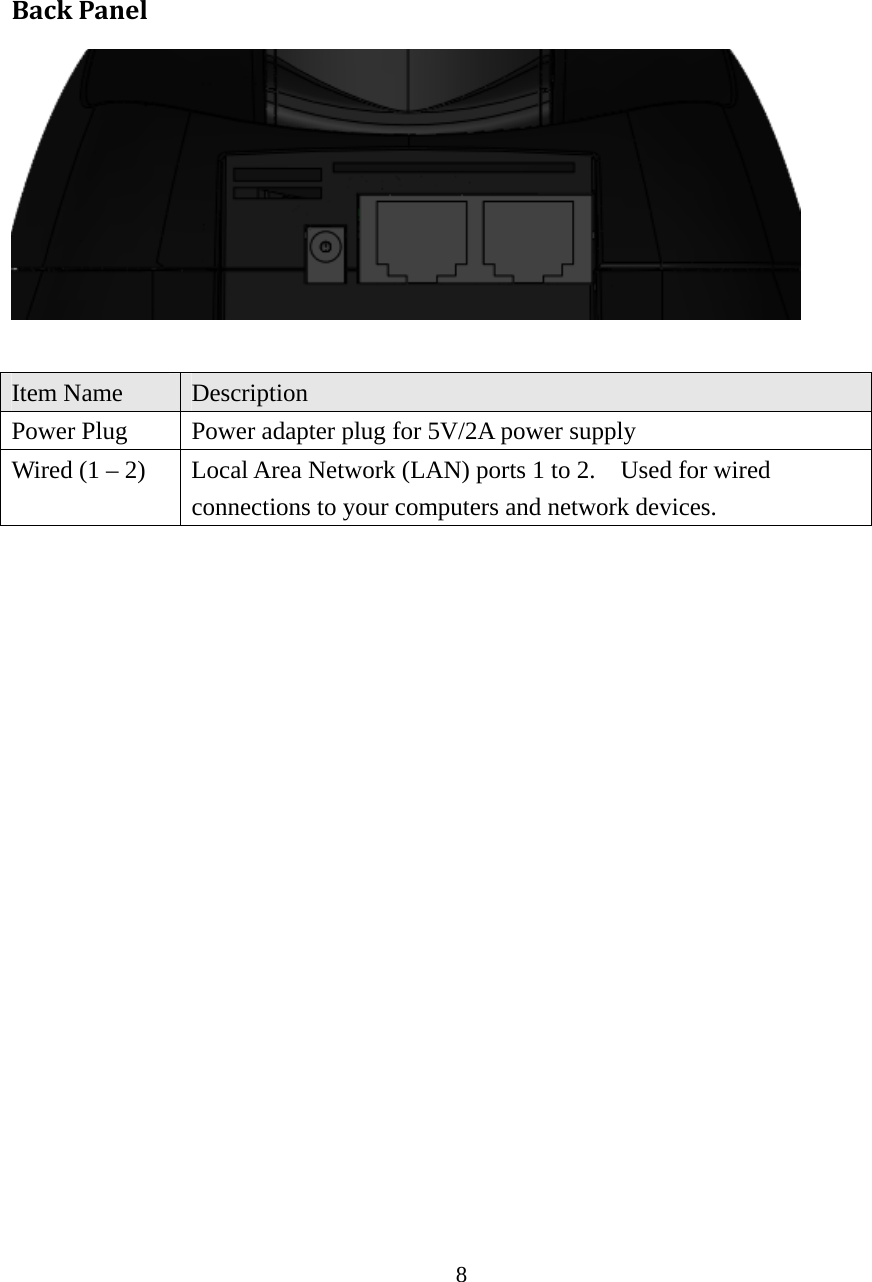 8   BackPanel  Item Name  Description Power Plug  Power adapter plug for 5V/2A power supply   Wired (1 – 2)  Local Area Network (LAN) ports 1 to 2.    Used for wired connections to your computers and network devices.  