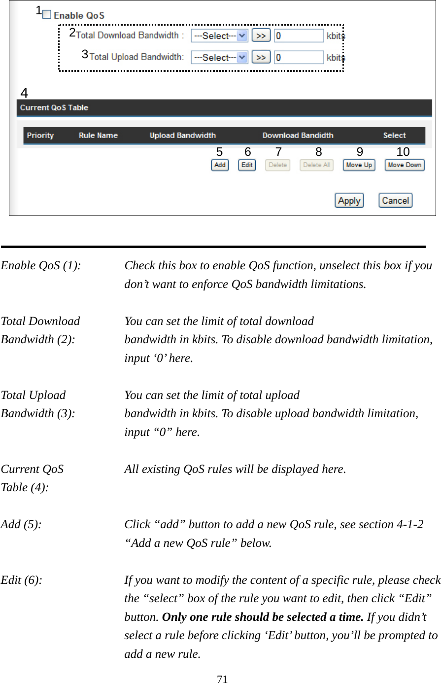 71    Enable QoS (1):    Check this box to enable QoS function, unselect this box if you don’t want to enforce QoS bandwidth limitations.  Total Download    You can set the limit of total download   Bandwidth (2):    bandwidth in kbits. To disable download bandwidth limitation, input ‘0’ here.  Total Upload       You can set the limit of total upload Bandwidth (3):    bandwidth in kbits. To disable upload bandwidth limitation, input “0” here.  Current QoS      All existing QoS rules will be displayed here. Table (4):    Add (5):  Click “add” button to add a new QoS rule, see section 4-1-2 “Add a new QoS rule” below.  Edit (6):    If you want to modify the content of a specific rule, please check the “select” box of the rule you want to edit, then click “Edit” button. Only one rule should be selected a time. If you didn’t select a rule before clicking ‘Edit’ button, you’ll be prompted to add a new rule. 1 2 3 4 5 6  7  8  9  10 