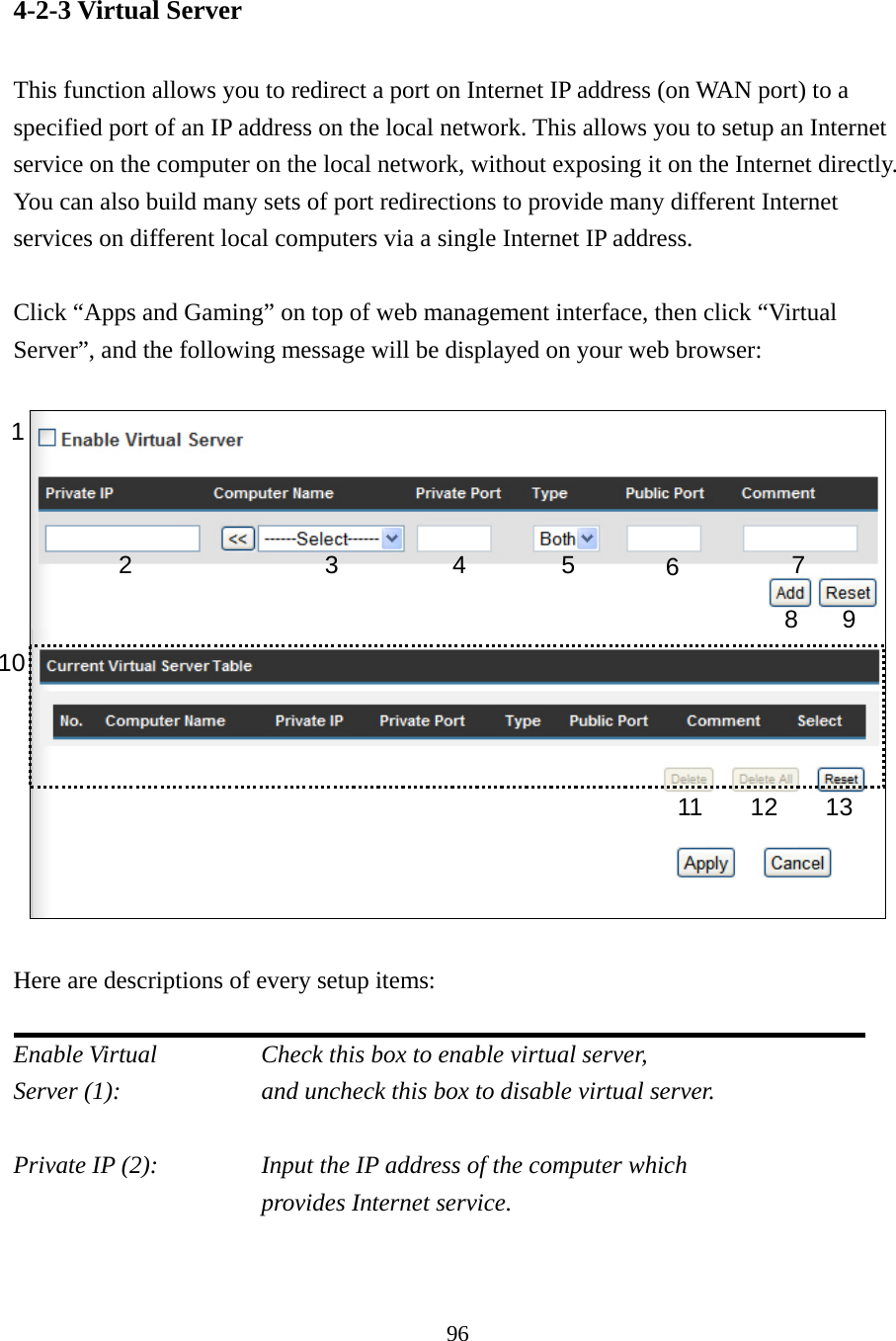 96 4-2-3 Virtual Server  This function allows you to redirect a port on Internet IP address (on WAN port) to a specified port of an IP address on the local network. This allows you to setup an Internet service on the computer on the local network, without exposing it on the Internet directly. You can also build many sets of port redirections to provide many different Internet services on different local computers via a single Internet IP address.  Click “Apps and Gaming” on top of web management interface, then click “Virtual Server”, and the following message will be displayed on your web browser:    Here are descriptions of every setup items:  Enable Virtual      Check this box to enable virtual server, Server (1):        and uncheck this box to disable virtual server.  Private IP (2):      Input the IP address of the computer which      provides Internet service.   1 2 3 4 5 8 9 10 11 12 13 7 6 