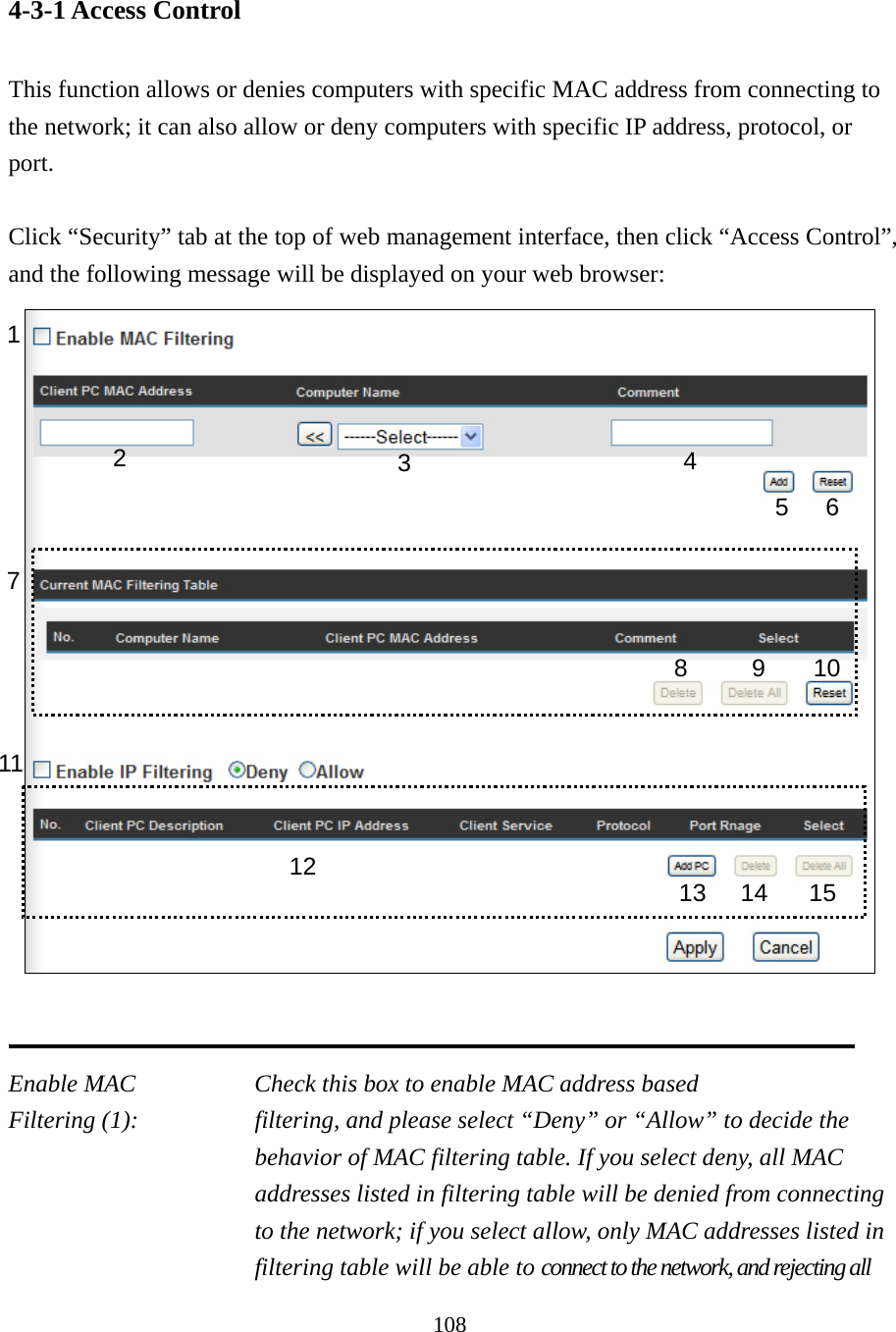 108 4-3-1 Access Control  This function allows or denies computers with specific MAC address from connecting to the network; it can also allow or deny computers with specific IP address, protocol, or port.  Click “Security” tab at the top of web management interface, then click “Access Control”, and the following message will be displayed on your web browser:    Enable MAC       Check this box to enable MAC address based Filtering (1):  filtering, and please select “Deny” or “Allow” to decide the behavior of MAC filtering table. If you select deny, all MAC addresses listed in filtering table will be denied from connecting to the network; if you select allow, only MAC addresses listed in filtering table will be able to connect to the network, and rejecting all 1 2  3 5  6 7 8  9  10 11 13 14  154 12 