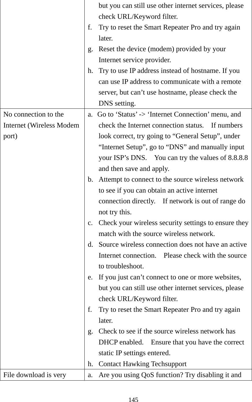 145 but you can still use other internet services, please check URL/Keyword filter. f. Try to reset the Smart Repeater Pro and try again later. g. Reset the device (modem) provided by your Internet service provider. h. Try to use IP address instead of hostname. If you can use IP address to communicate with a remote server, but can’t use hostname, please check the DNS setting. No connection to the   Internet (Wireless Modem port) a. Go to ‘Status’ -&gt; ‘Internet Connection’ menu, and check the Internet connection status.  If numbers look correct, try going to “General Setup”, under “Internet Setup”, go to “DNS” and manually input your ISP’s DNS.    You can try the values of 8.8.8.8 and then save and apply. b. Attempt to connect to the source wireless network to see if you can obtain an active internet connection directly.    If network is out of range do not try this. c. Check your wireless security settings to ensure they match with the source wireless network. d. Source wireless connection does not have an active Internet connection.    Please check with the source to troubleshoot. e. If you just can’t connect to one or more websites, but you can still use other internet services, please check URL/Keyword filter. f. Try to reset the Smart Repeater Pro and try again later. g. Check to see if the source wireless network has DHCP enabled.    Ensure that you have the correct static IP settings entered. h. Contact Hawking Techsupport File download is very  a. Are you using QoS function? Try disabling it and 