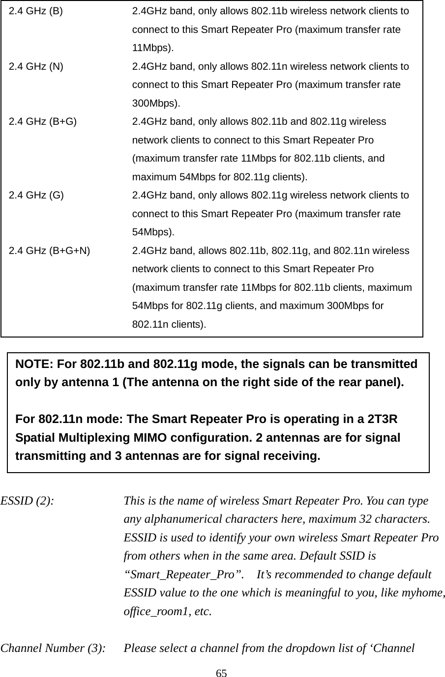 65          ESSID (2):    This is the name of wireless Smart Repeater Pro. You can type any alphanumerical characters here, maximum 32 characters. ESSID is used to identify your own wireless Smart Repeater Pro from others when in the same area. Default SSID is “Smart_Repeater_Pro”.    It’s recommended to change default ESSID value to the one which is meaningful to you, like myhome, office_room1, etc.  Channel Number (3):    Please select a channel from the dropdown list of ‘Channel 2.4 GHz (B)  2.4GHz band, only allows 802.11b wireless network clients to connect to this Smart Repeater Pro (maximum transfer rate 11Mbps). 2.4 GHz (N)  2.4GHz band, only allows 802.11n wireless network clients to connect to this Smart Repeater Pro (maximum transfer rate 300Mbps). 2.4 GHz (B+G)    2.4GHz band, only allows 802.11b and 802.11g wireless network clients to connect to this Smart Repeater Pro (maximum transfer rate 11Mbps for 802.11b clients, and maximum 54Mbps for 802.11g clients). 2.4 GHz (G)    2.4GHz band, only allows 802.11g wireless network clients to connect to this Smart Repeater Pro (maximum transfer rate 54Mbps). 2.4 GHz (B+G+N)    2.4GHz band, allows 802.11b, 802.11g, and 802.11n wireless network clients to connect to this Smart Repeater Pro (maximum transfer rate 11Mbps for 802.11b clients, maximum 54Mbps for 802.11g clients, and maximum 300Mbps for 802.11n clients). NOTE: For 802.11b and 802.11g mode, the signals can be transmitted only by antenna 1 (The antenna on the right side of the rear panel).    For 802.11n mode: The Smart Repeater Pro is operating in a 2T3R Spatial Multiplexing MIMO configuration. 2 antennas are for signal transmitting and 3 antennas are for signal receiving. 