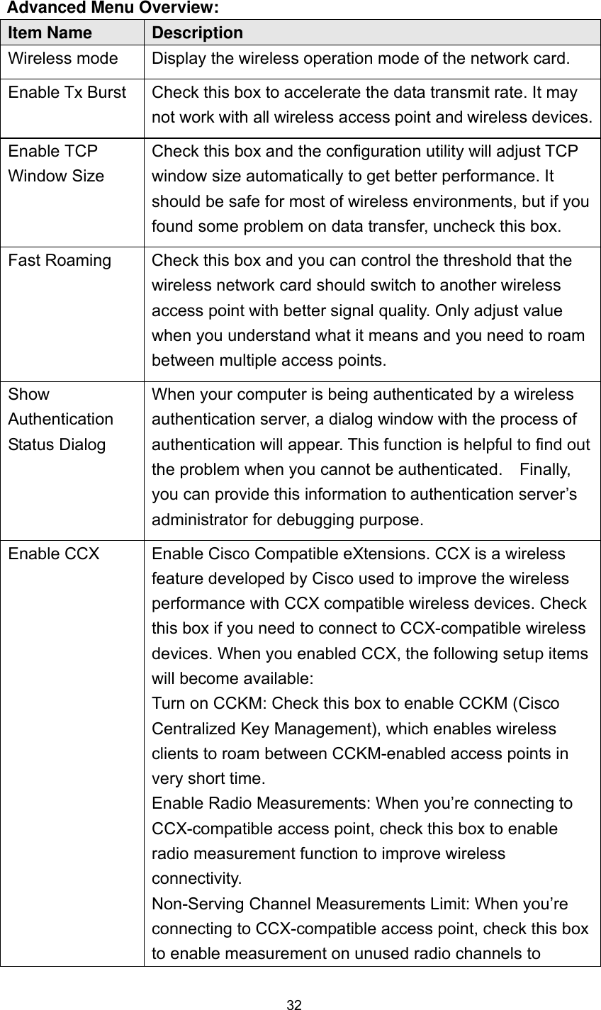  32 Advanced Menu Overview:   Item Name  Description Wireless mode  Display the wireless operation mode of the network card. Enable Tx Burst  Check this box to accelerate the data transmit rate. It may not work with all wireless access point and wireless devices.Enable TCP Window Size Check this box and the configuration utility will adjust TCP window size automatically to get better performance. It should be safe for most of wireless environments, but if you found some problem on data transfer, uncheck this box. Fast Roaming  Check this box and you can control the threshold that the wireless network card should switch to another wireless access point with better signal quality. Only adjust value when you understand what it means and you need to roam between multiple access points. Show Authentication Status Dialog When your computer is being authenticated by a wireless authentication server, a dialog window with the process of authentication will appear. This function is helpful to find out the problem when you cannot be authenticated.    Finally,   you can provide this information to authentication server’s administrator for debugging purpose. Enable CCX  Enable Cisco Compatible eXtensions. CCX is a wireless feature developed by Cisco used to improve the wireless performance with CCX compatible wireless devices. Check this box if you need to connect to CCX-compatible wireless devices. When you enabled CCX, the following setup items will become available: Turn on CCKM: Check this box to enable CCKM (Cisco Centralized Key Management), which enables wireless clients to roam between CCKM-enabled access points in very short time. Enable Radio Measurements: When you’re connecting to CCX-compatible access point, check this box to enable radio measurement function to improve wireless connectivity. Non-Serving Channel Measurements Limit: When you’re connecting to CCX-compatible access point, check this box to enable measurement on unused radio channels to 