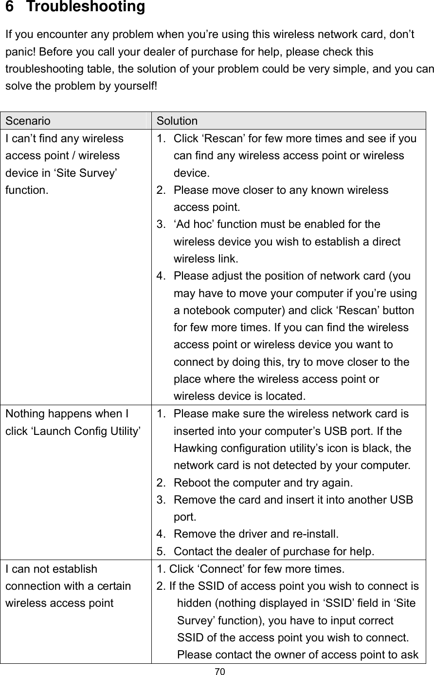  70 6 Troubleshooting If you encounter any problem when you’re using this wireless network card, don’t panic! Before you call your dealer of purchase for help, please check this troubleshooting table, the solution of your problem could be very simple, and you can solve the problem by yourself!  Scenario  Solution I can’t find any wireless access point / wireless device in ‘Site Survey’ function. 1.  Click ‘Rescan’ for few more times and see if you can find any wireless access point or wireless device. 2.  Please move closer to any known wireless access point. 3.  ‘Ad hoc’ function must be enabled for the wireless device you wish to establish a direct wireless link. 4.  Please adjust the position of network card (you may have to move your computer if you’re using a notebook computer) and click ‘Rescan’ button for few more times. If you can find the wireless access point or wireless device you want to connect by doing this, try to move closer to the place where the wireless access point or wireless device is located. Nothing happens when I click ‘Launch Config Utility’ 1.  Please make sure the wireless network card is inserted into your computer’s USB port. If the Hawking configuration utility’s icon is black, the network card is not detected by your computer. 2.  Reboot the computer and try again. 3.  Remove the card and insert it into another USB port. 4.  Remove the driver and re-install. 5.  Contact the dealer of purchase for help. I can not establish connection with a certain wireless access point 1. Click ‘Connect’ for few more times. 2. If the SSID of access point you wish to connect is hidden (nothing displayed in ‘SSID’ field in ‘Site Survey’ function), you have to input correct SSID of the access point you wish to connect. Please contact the owner of access point to ask 