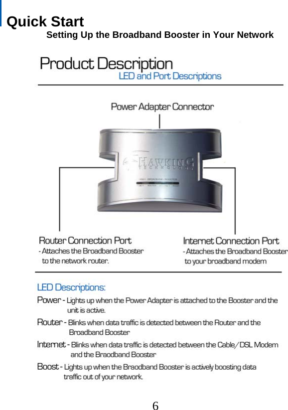   Quick Start Setting Up the Broadband Booster in Your Network   6 